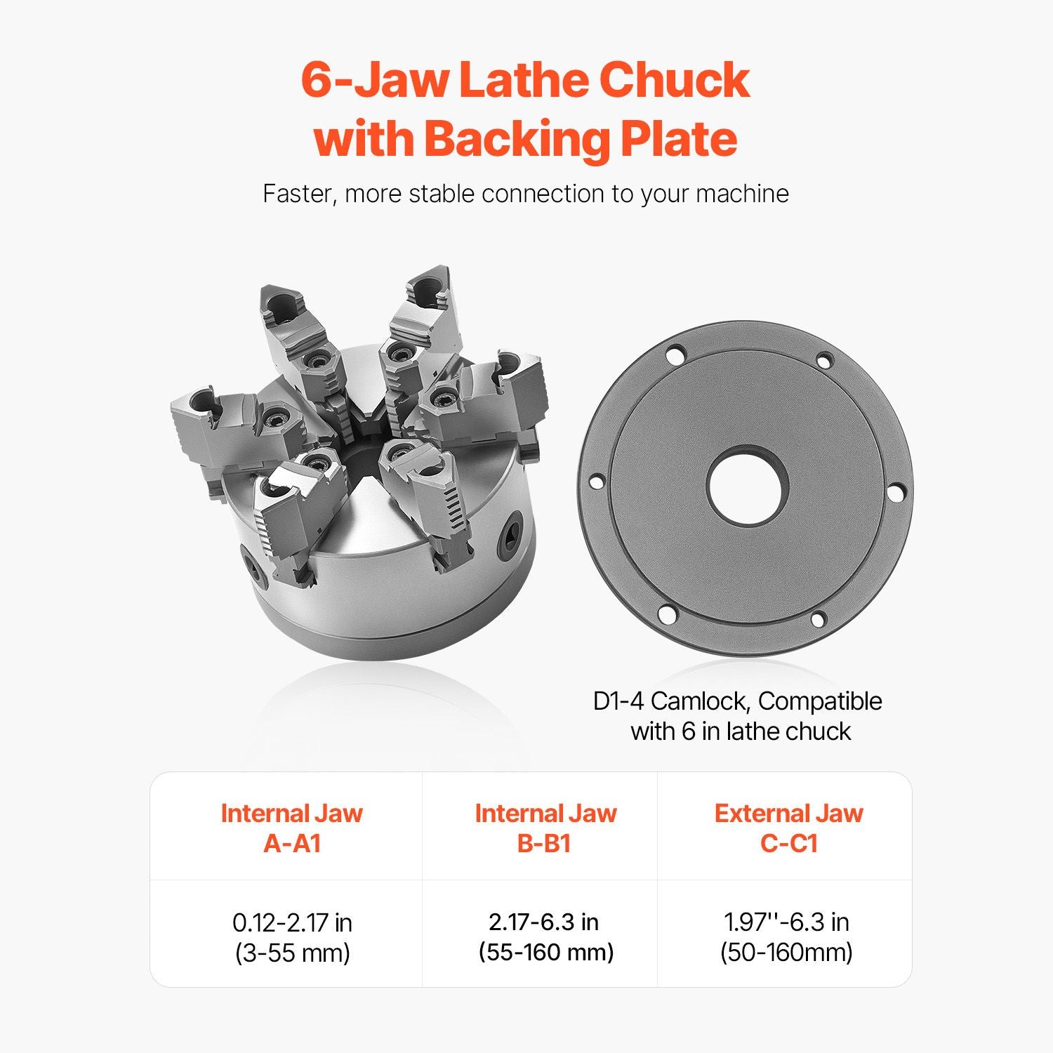 6 Inch 6 Jaw Self Centering Lathe Chuck D1-4 Cam Lock Back Plate
