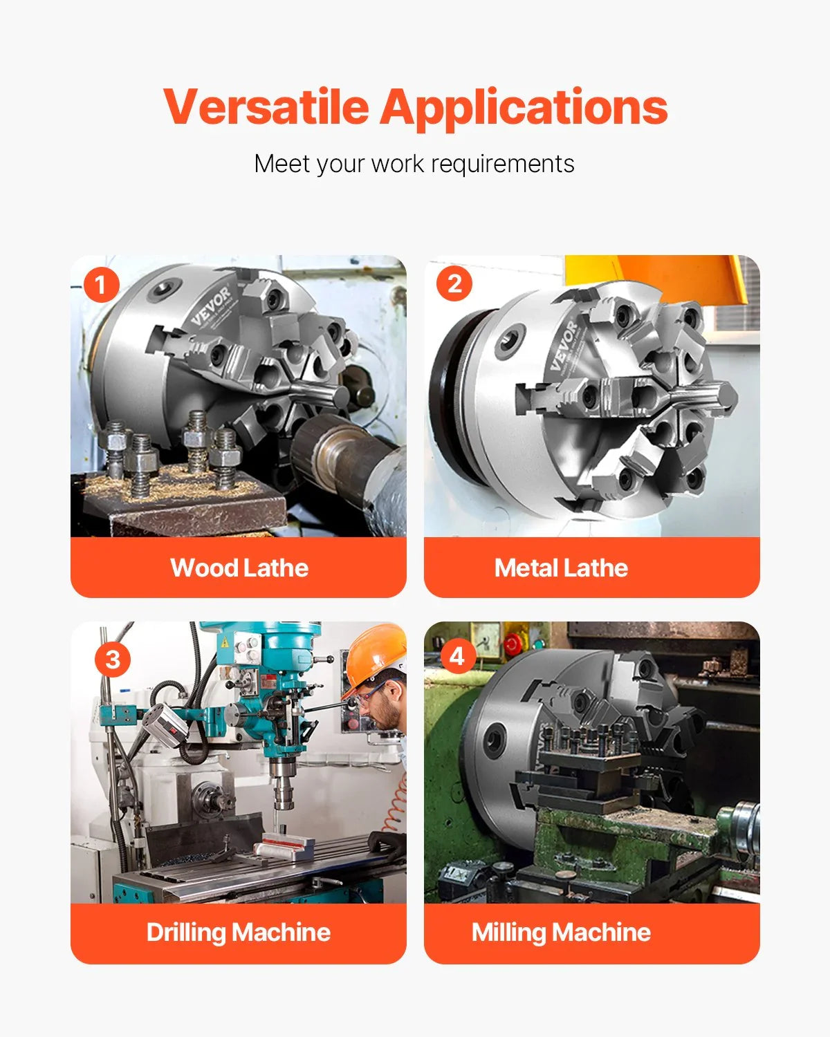 6-Jaw Lathe Chuck, 6 Inch (160 mm), Self-Centering Chuck with D1-4 Cam Lock Backing Plate, 0.12-5.71 in (3-145 mm) Clamping Range with T-wrench Screws, HT300 Material, for Wood Metal Lathe