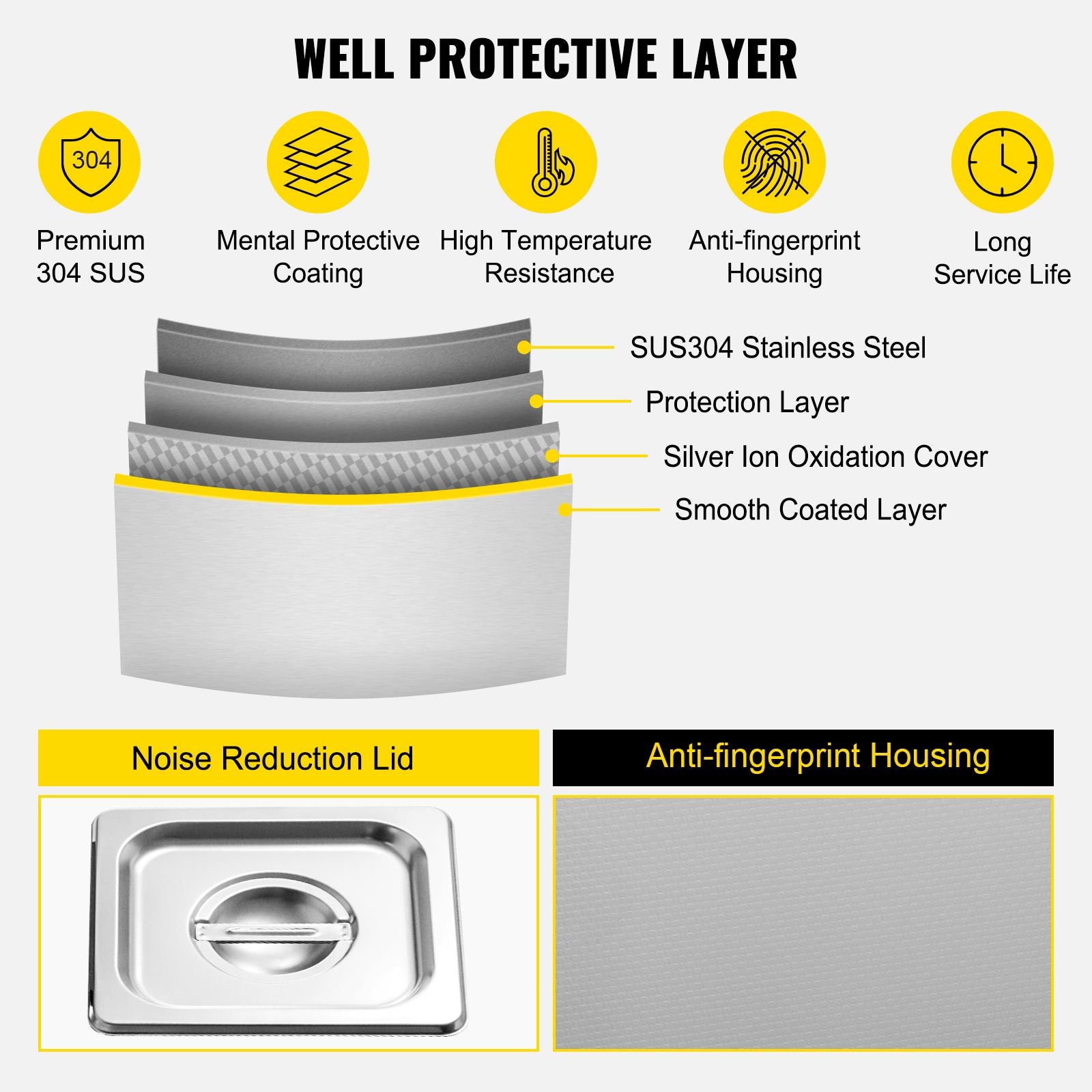Ultrasonic Cleaner 2L Jewelry Cleaning with Digital Timer Ultrasonic Cleaning Machine for Jewellery Rings Watches Eyeglasses Dentures Coins Metal Parts Commercial and Home Use