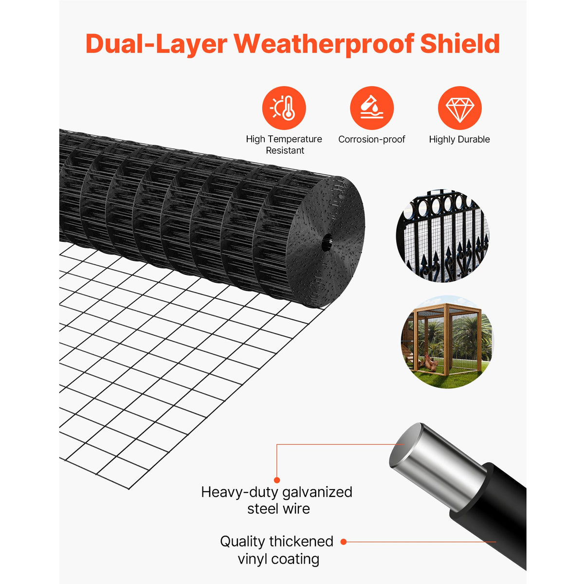 36in x 25ft Hardware Cloth Wire Mesh 16 Gauge Galvanized Garden Fence