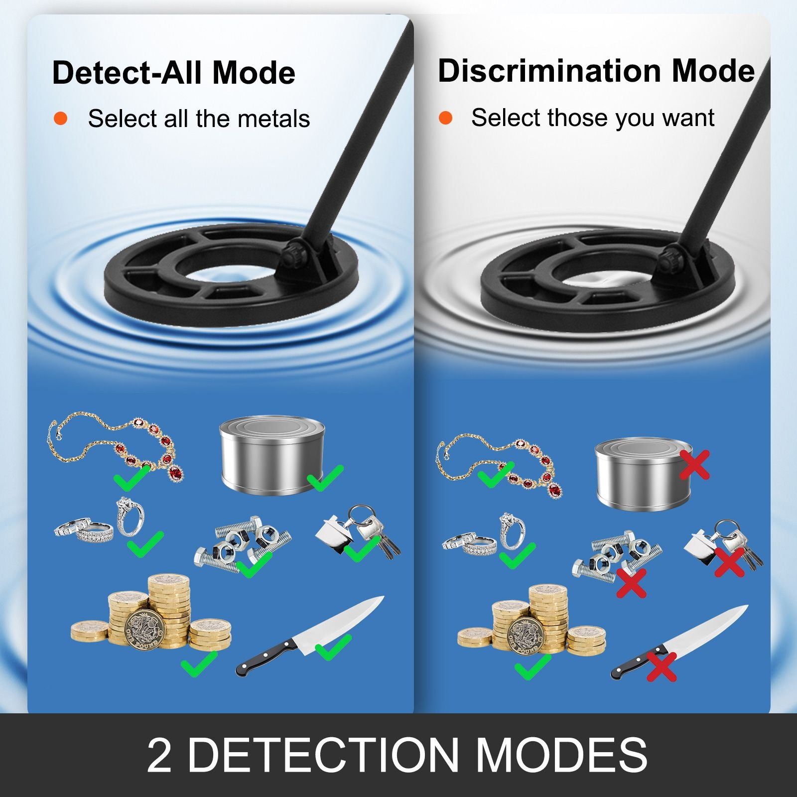 Metal Detector Waterproof Disc Metal detectors Underwater Underground high Accuracy LCD Display Metal Detector for Adults and Children Headphone Automatic Detector (Yellow 3010)