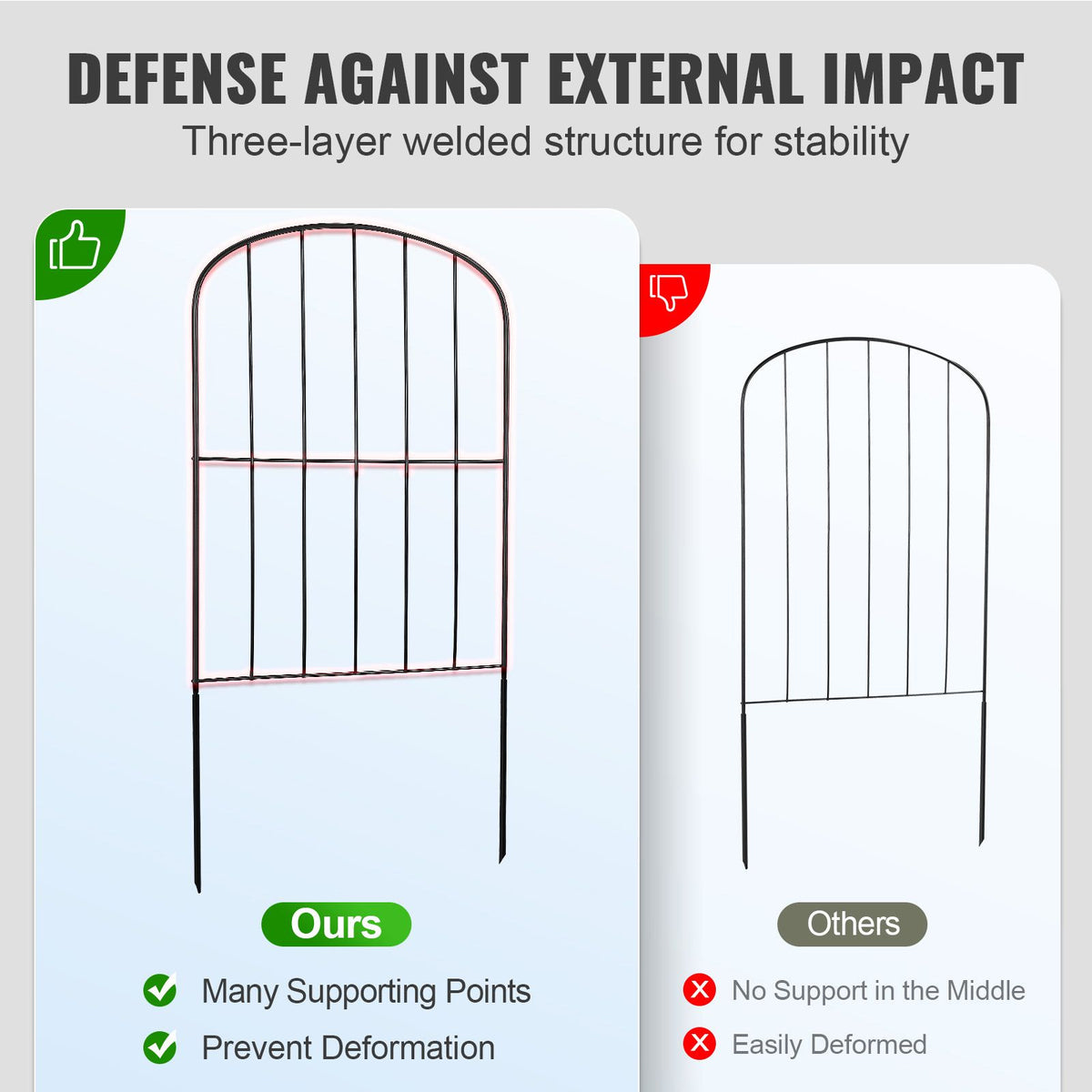 Garden Fence, No Dig Fence 61 x 33 cm Animal Barrier Fence, Underground Decorative Garden Fencing with 5.08 cm Spike Spacing, Metal Dog Fence for the Yard and Outdoor Patio, 28 Pack