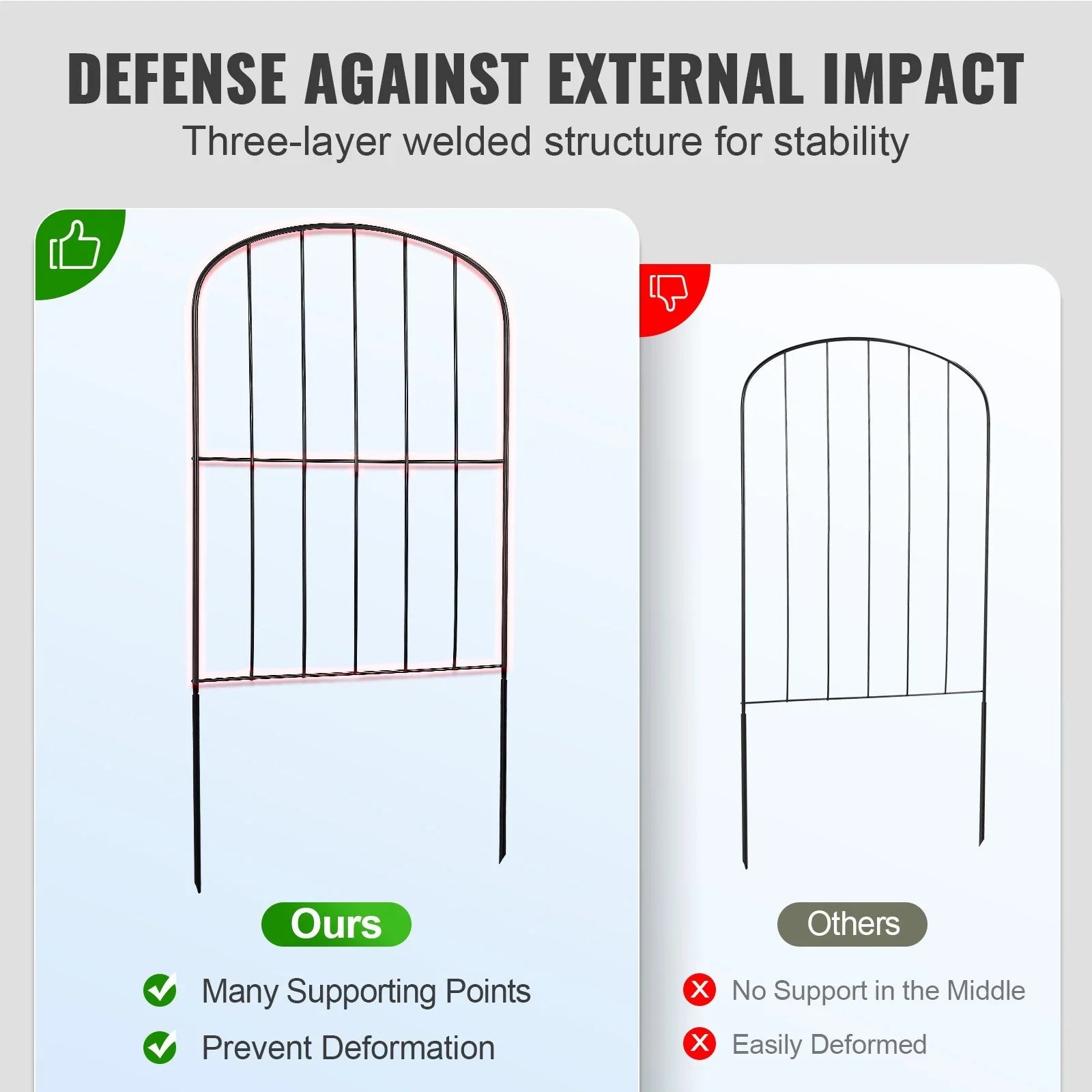 Garden Fence, No Dig Fence 61 x 33 cm Animal Barrier Fence, Underground Decorative Garden Fencing with 5.08 cm Spike Spacing, Metal Dog Fence for the Yard and Outdoor Patio, 28 Pack