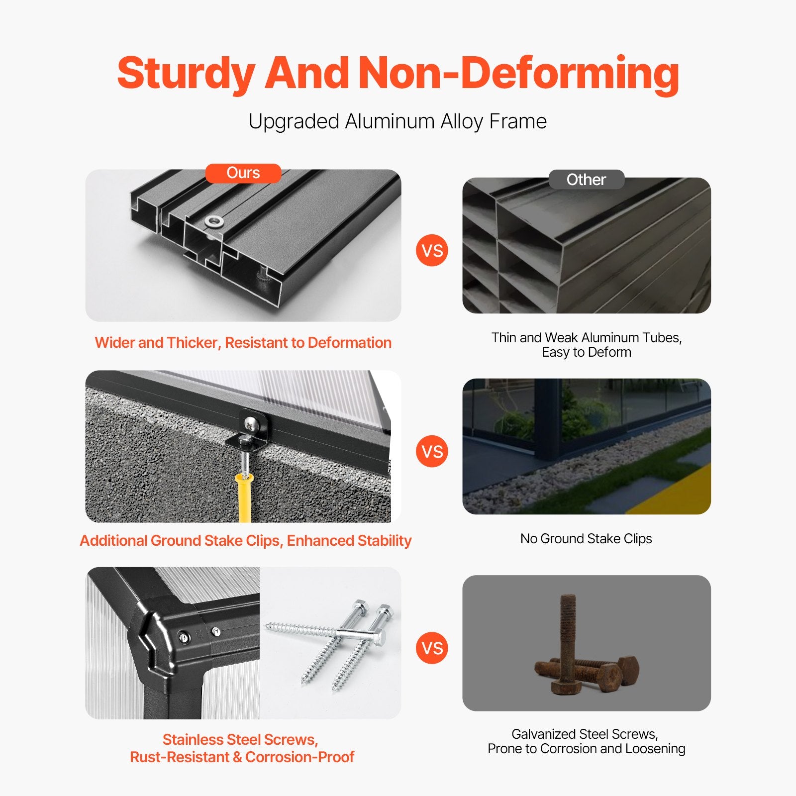 Polycarbonate Greenhouse 8 x 12 Ft Outdoor Walk-in Greenhouse for Garden