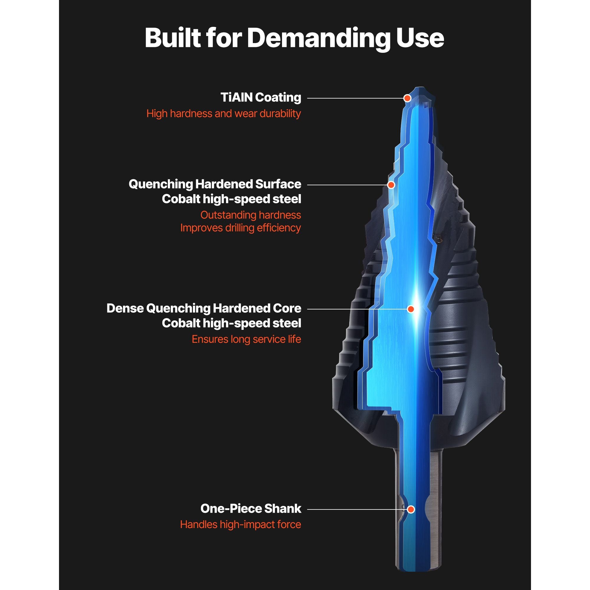 Step Drill Bit 4.76-34.93mm Cobalt HSS TiAlN Coated Metal Drill Bit