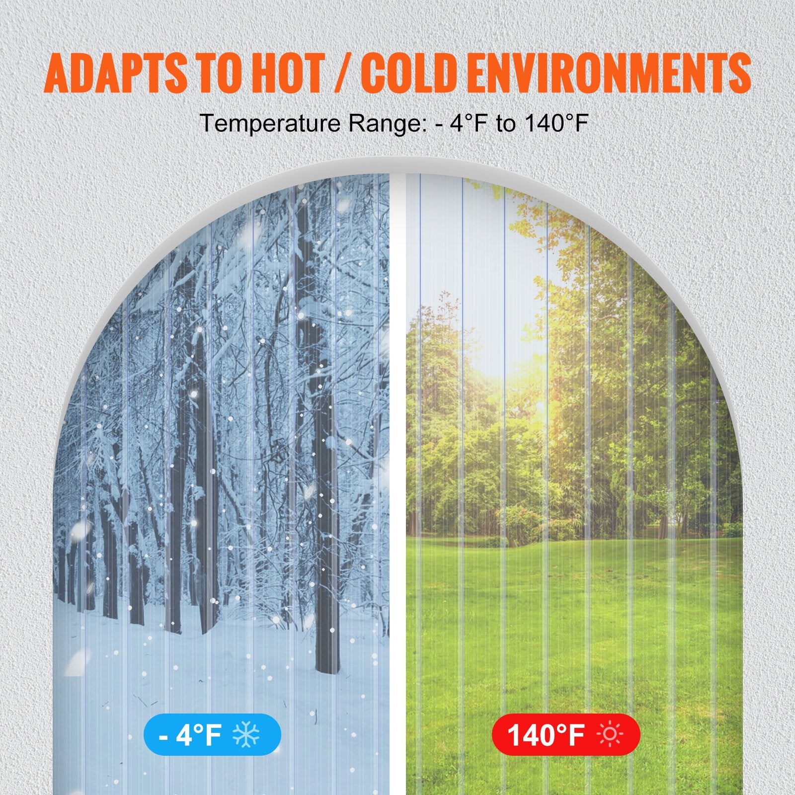 Strip Curtain, 3048 cm L x 30.5 cm W x 3 mm Thickness, Clear Ribbed PVC Curtain Strip Door Bulk Roll, Plastic Door Strips for Doorway of Supermarket, Garage, Warehouse, Barn, Pet Animal House