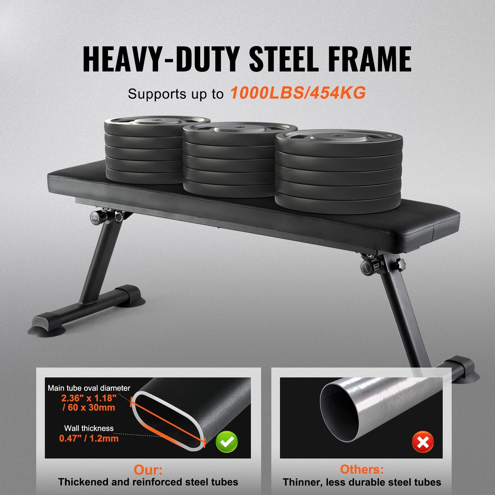 Flat Weight Bench, Foldable Strength Training Bench, Utility Workout Bench for Full Body Workout, 1000 LBS Press Bench for Home Gym Exercise, for Multi-Purpose Weight Training and Ab Exercises