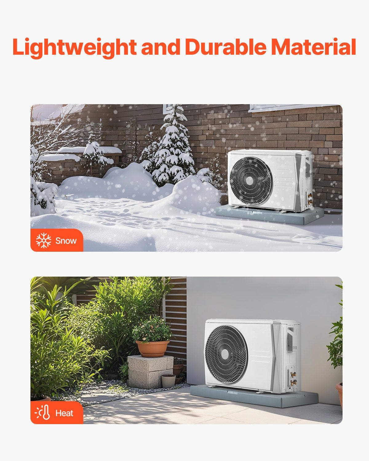 Mini Split Pad for 9000-36000 BTU Anti Vibration Outdoor Pads