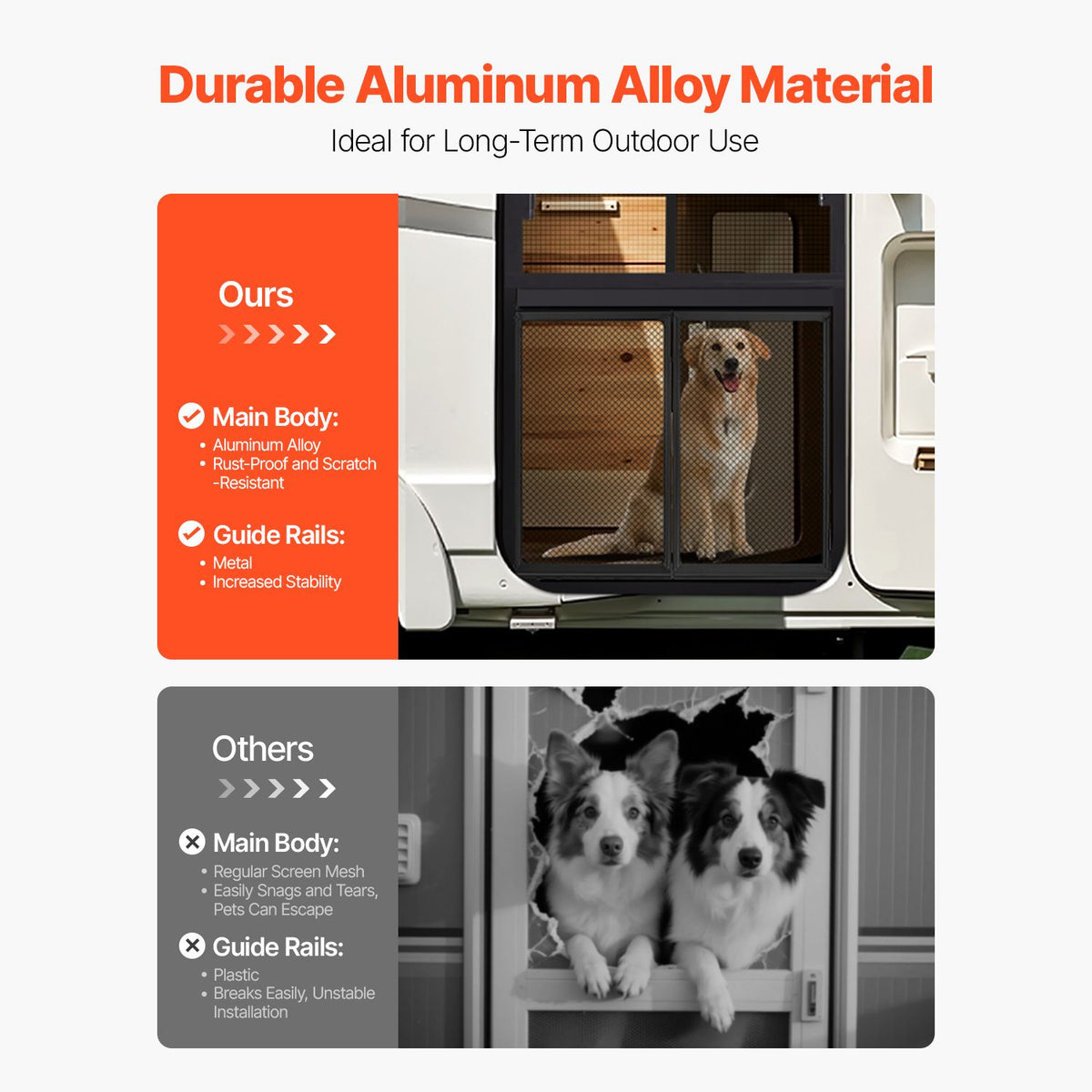 RV Screen Door Protector 24.5x20