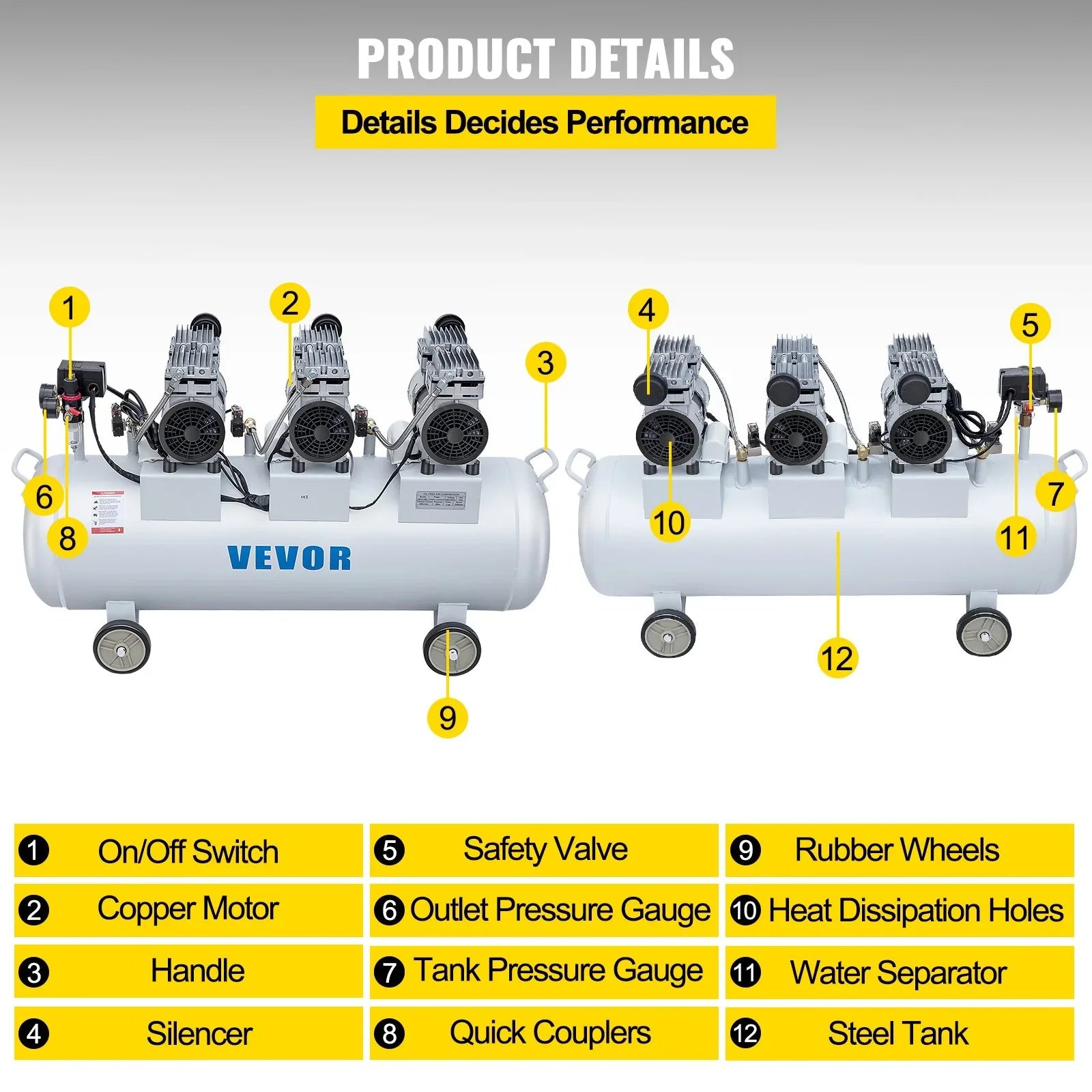 Oil Free Air Compressor Air Compressor Tank 100L 3HP Ultra Silent Inflator