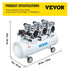 Oil Free Air Compressor Air Compressor Tank 100L 3HP Ultra Silent Inflator