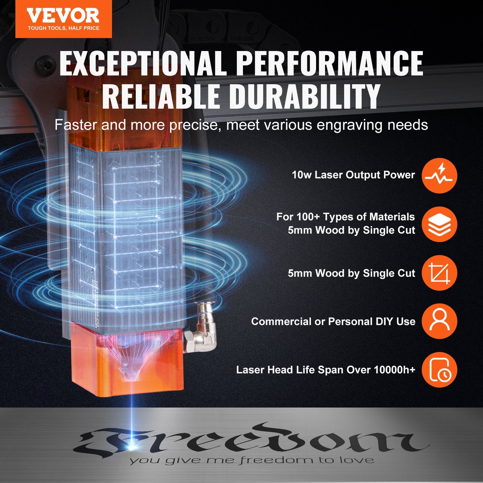 VEVOR Laser Engraver, 10W Output Laser Engraving Machine, 15.7