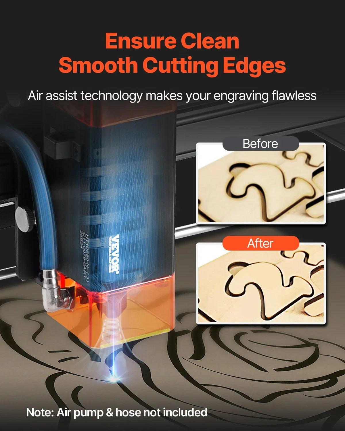 Laser Engraver, 10W Output, Laser Engraving Cutter Machine, 14.9 x 15.7 in/38 x 40 cm Working Area, 10000 mm/min Movement Speed, Compressed Spot with Eye Protection, for Wood, Certain Metal
