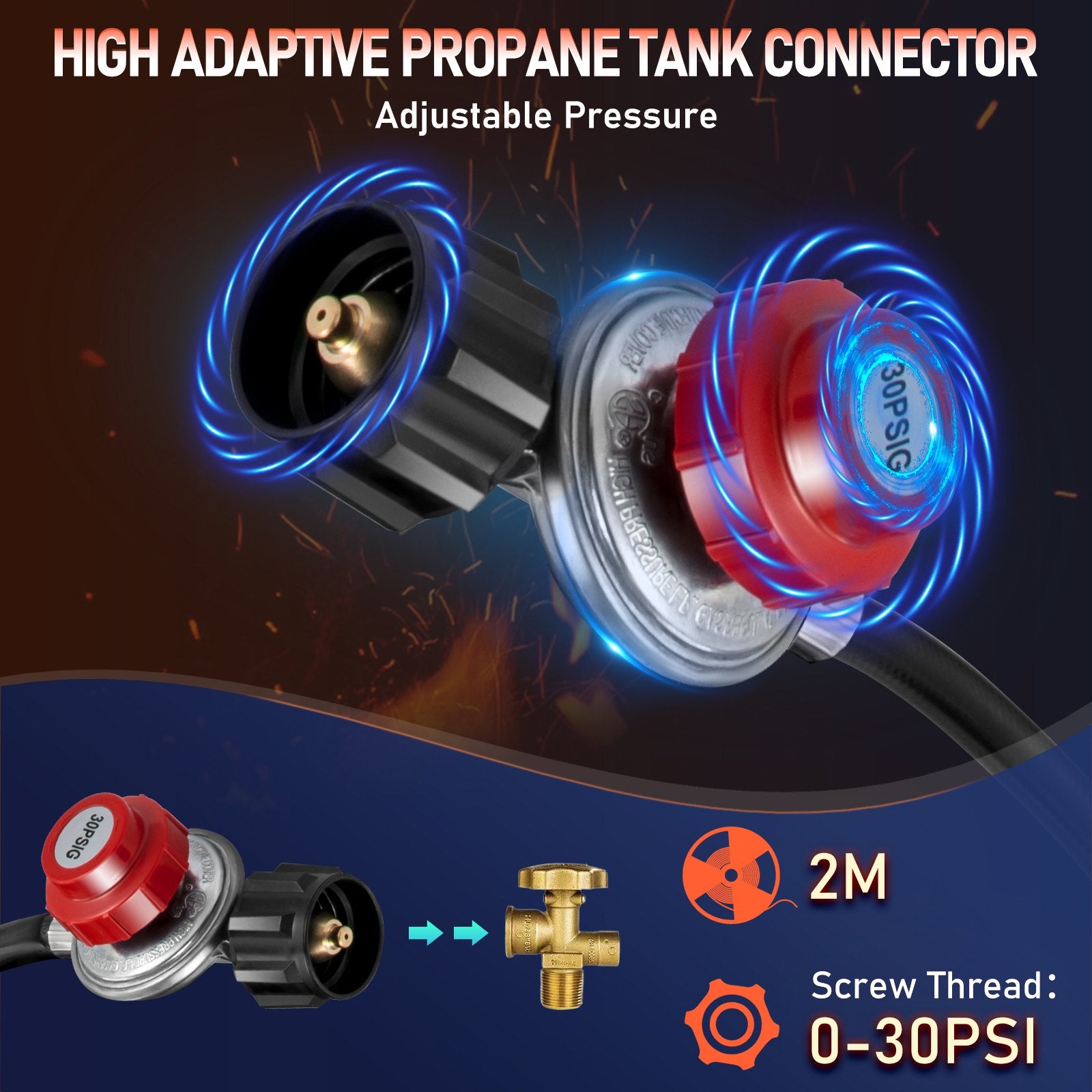 Propane Forge Portable, Double Burner Tool and Knife Making, Large Capacity Blacksmith Farrier Forges, Mini Furnace Blacksmithing, Gas Forging Tools and Equipment, Complete Kit