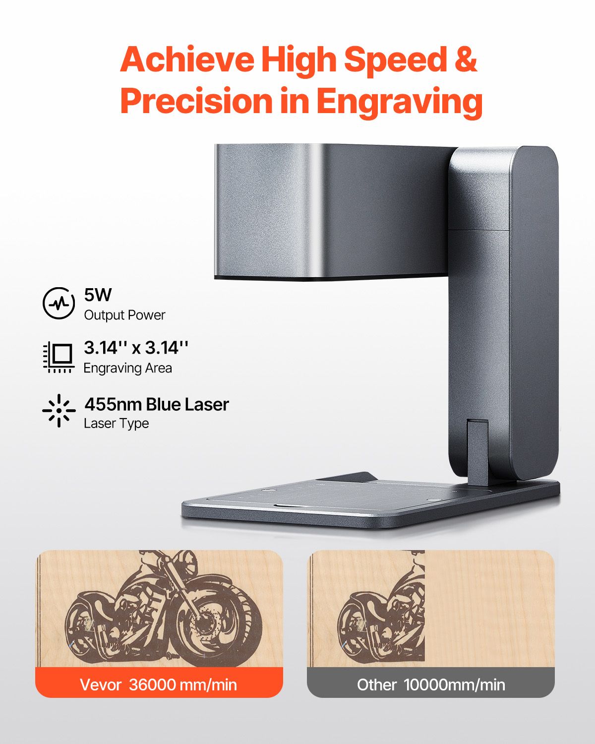 Portable Laser Engraver 5W, 600mm/s High-Speed Handheld Engraving Machine