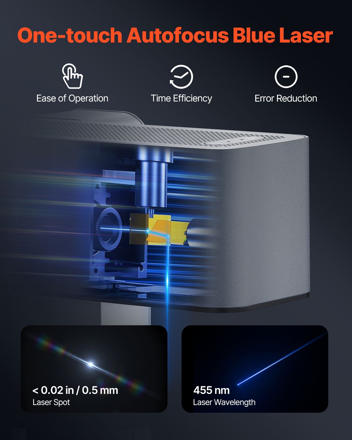 Portable Laser Engraver 5W, 600mm/s High-Speed Handheld Engraving Machine