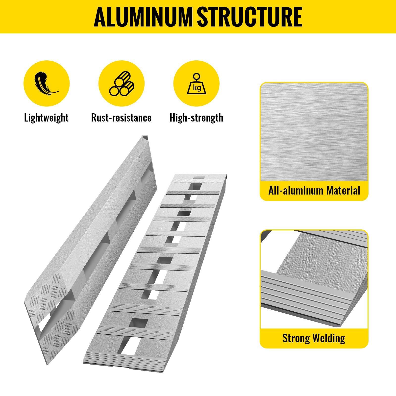 60' X 12' X 2.5'Aluminum Trailer Ramps 6000LBS Total Beavertail Hook End 1 Pair 2 Ramps