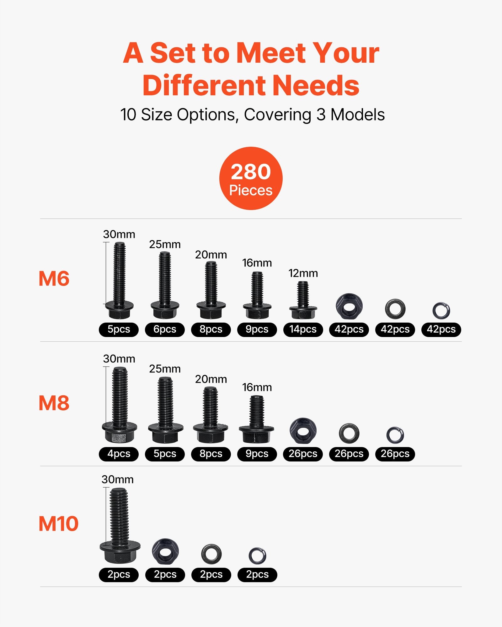 280 Pcs Bolts and Nuts Assortment Kit, Metric Machine Screws and Flat Washers, Alloy Steel M6/M8/M10 Multiple Size, for Furniture / Equipment Assembly, Vehicle Grade 10.9 Black, with Case