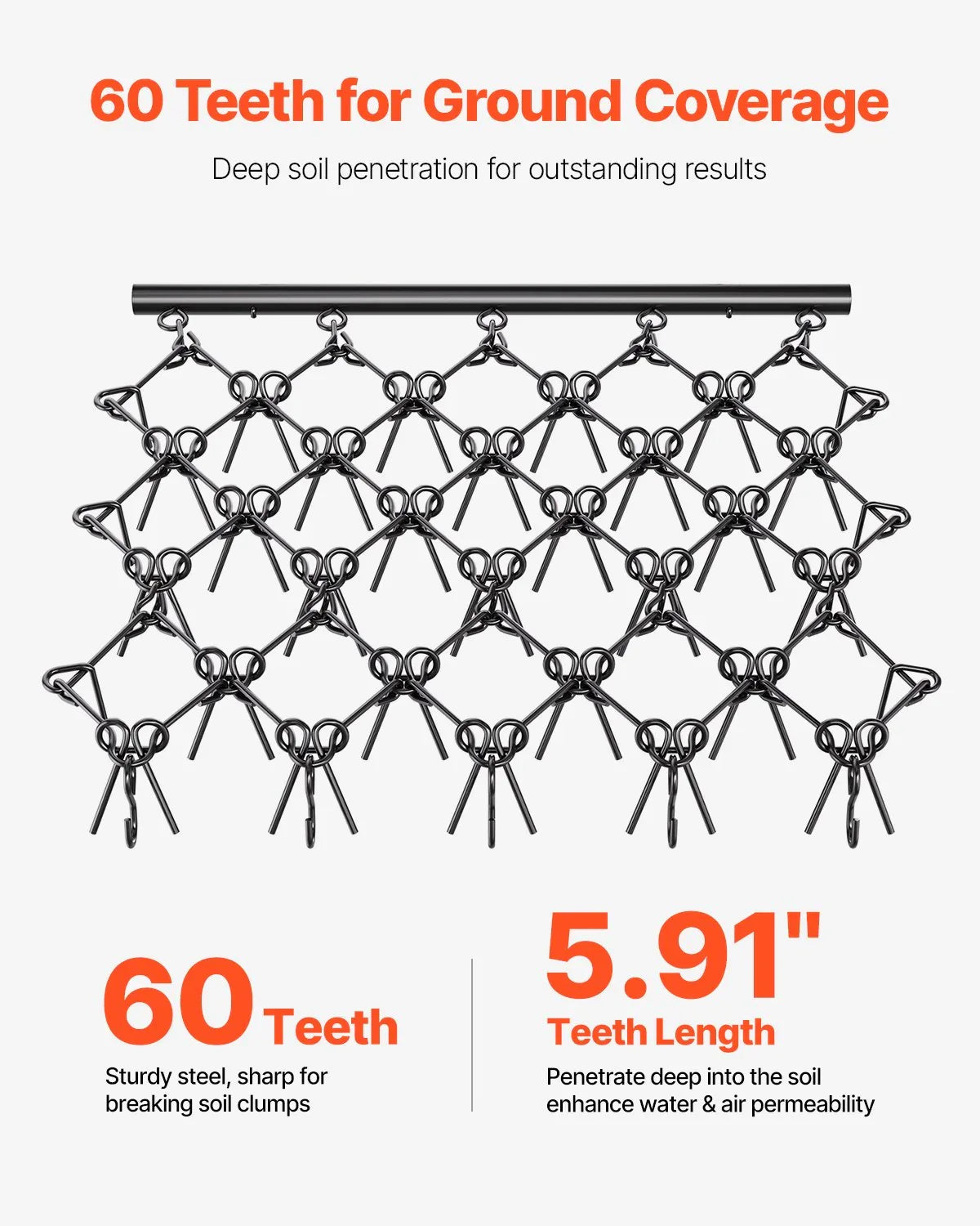 Drag Harrow, 5 x 4.5 ft Durable Chain Harrow with 60 Sharp Teeth, Suitable for ATV UTV Tractor, Ideal for Soil Preparation, Seeding, Smoothing Landscapes, and Yard Gravel Driveway Maintenance