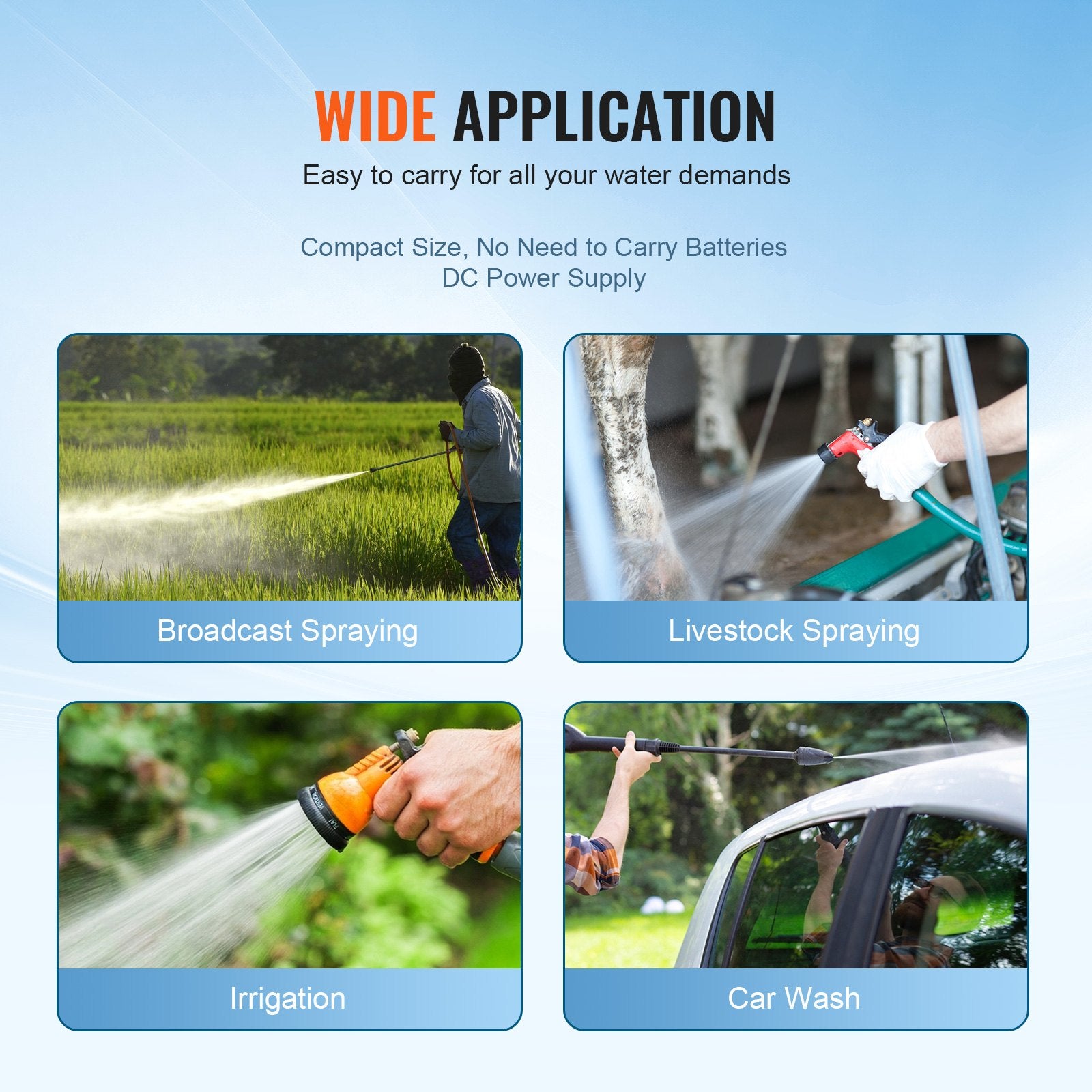 Water Diaphragm Pump, 20.8 LPM Flow, 4.8 bar Rated Pressure (2.8-6.9 bar Adjustable), 12.7 mm MNPT Self Priming Sprayer Pump with Pressure Switch for RV Camper Marine Boat Lawn, FCC Certified