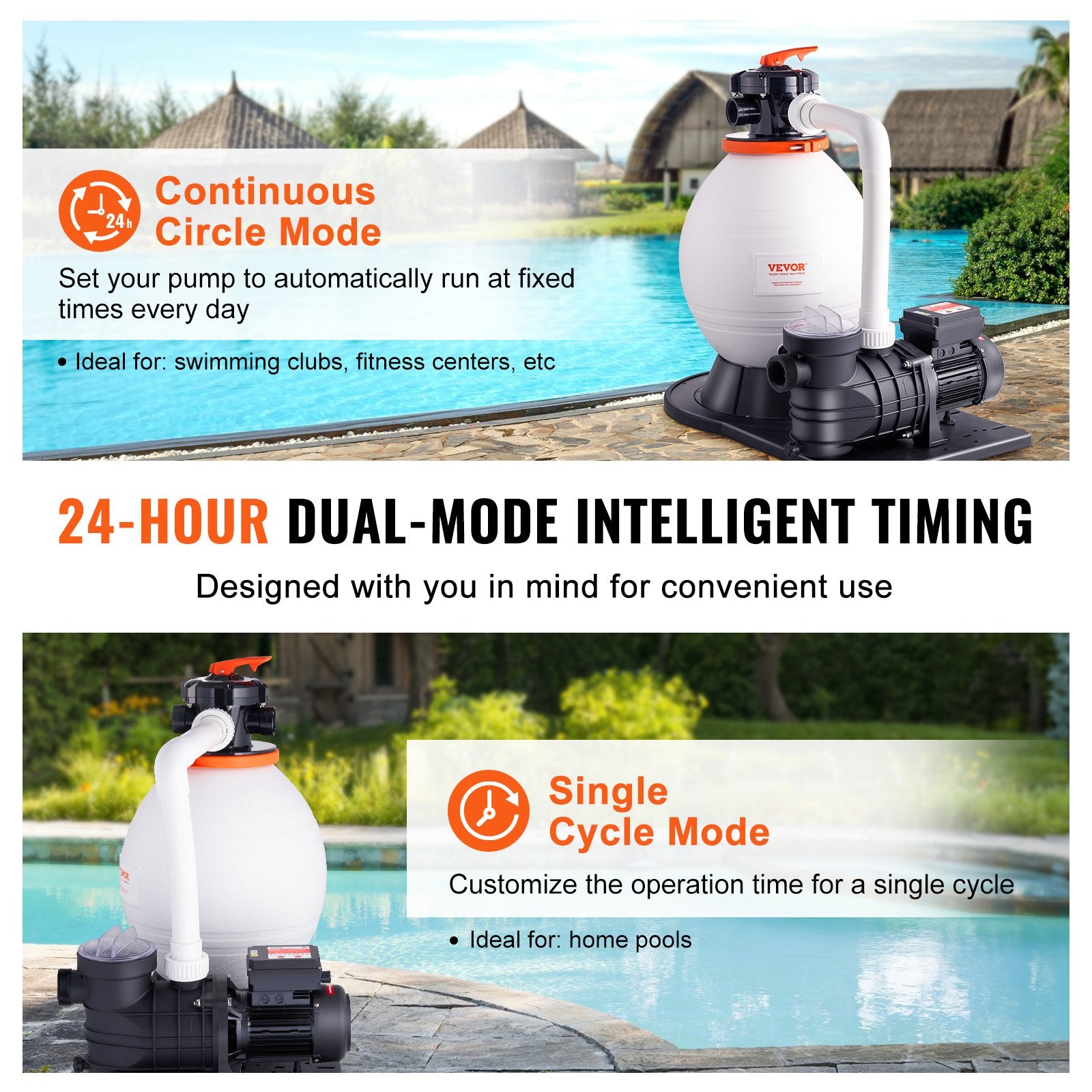 Sand Filter Above Ground with 850W Pool Pump 18,000 L/H Flow 6-Way Valve