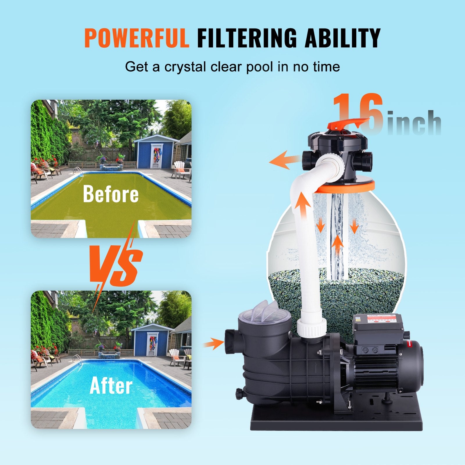 Sand Filter Above Ground with 850W Pool Pump 18,000 L/H Flow 6-Way Valve