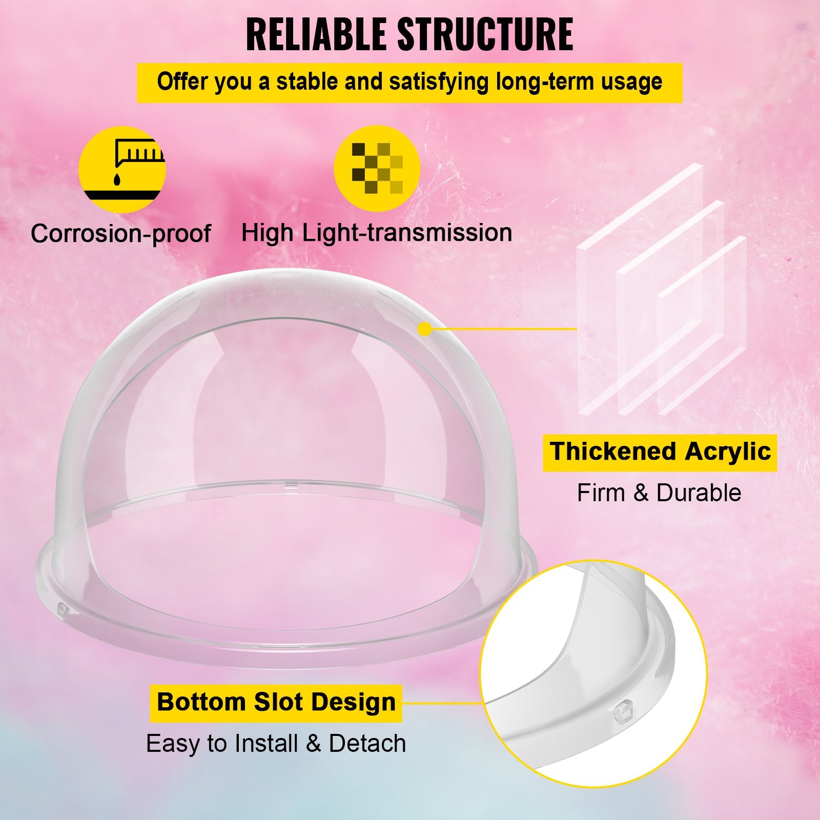 Candy Machine Bubble Shield 20.5 Inch Clear Plastic Cotton Candy Cover for Commercial Candy Maker Machine