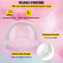 Candy Machine Bubble Shield 20.5 Inch Clear Plastic Cotton Candy Cover for Commercial Candy Maker Machine