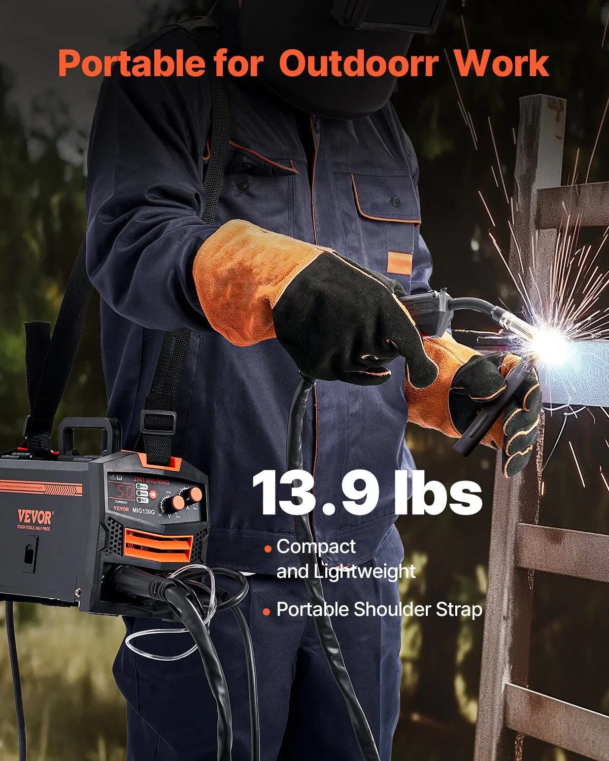 MIG Welder, 130A Synergic Mig Welding Machine, 2-in-1 Gas MIG/Gasless Flux Core MIG Multi-Process Welder Machine, Portable Mig Welder with IGBT Inverter Technology & Digital Display Screen