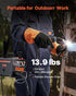 MIG Welder, 130A Synergic Mig Welding Machine, 2-in-1 Gas MIG/Gasless Flux Core MIG Multi-Process Welder Machine, Portable Mig Welder with IGBT Inverter Technology & Digital Display Screen
