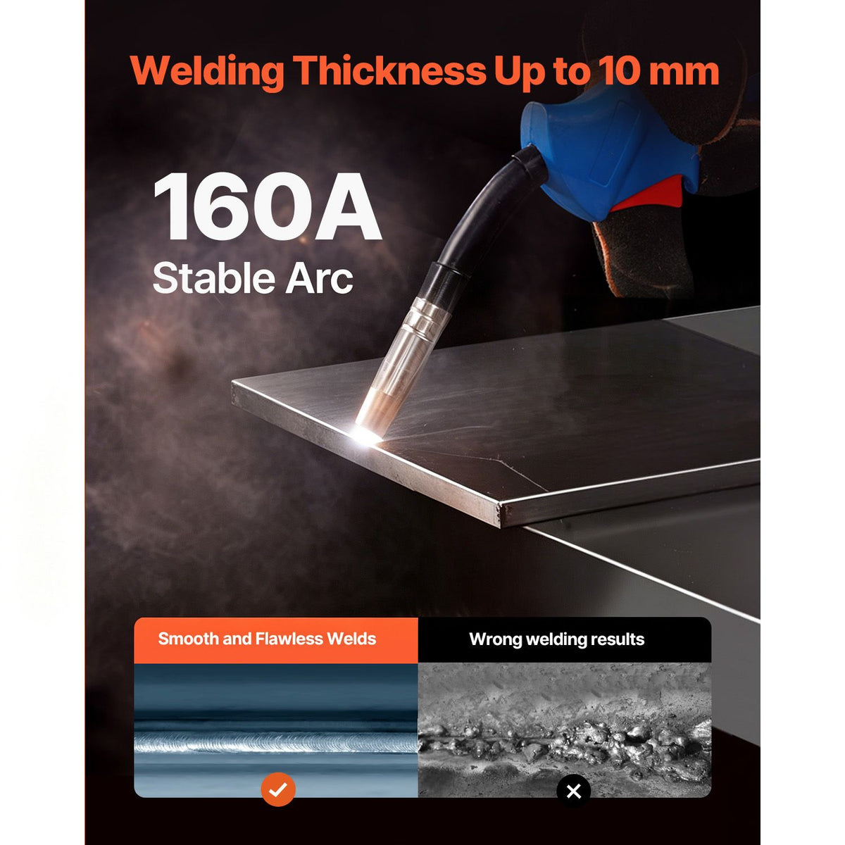 160A 4-in-1 Synergic MIG Welder Gas MIG Flux Core Stick TIG Machine
