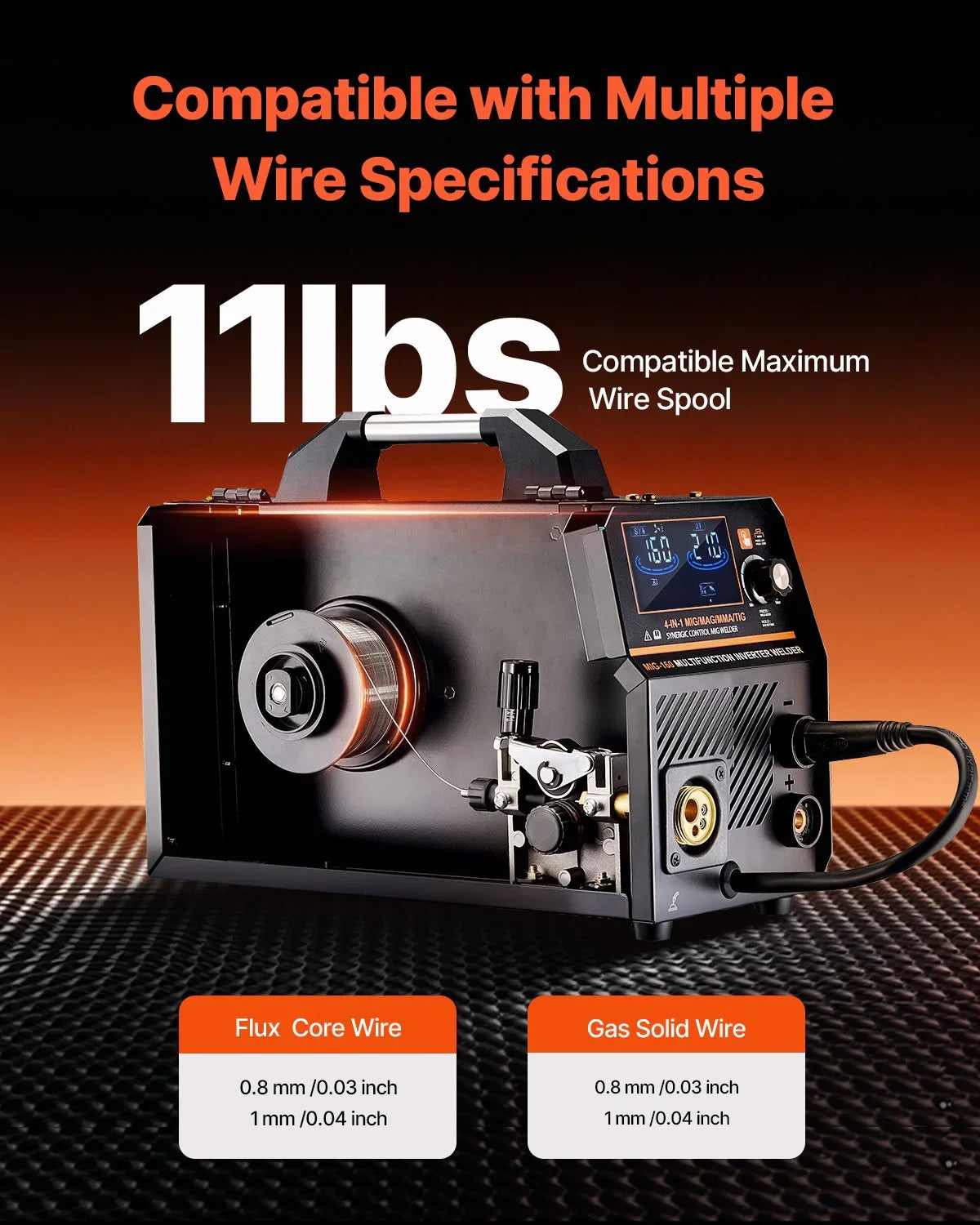MIG Welder, 160A Synergic Mig Welding Machine, 4-in-1 Gas MIG/Flux Core MIG/Stick/Lift TIG Multi-Process Welder Machine with IGBT Inverter Technology and LCD Screen Display