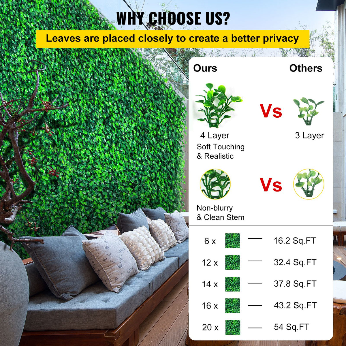 14PCS Artificial Boxwood Hedge Wall Panels 50x50cm Privacy Screen Green