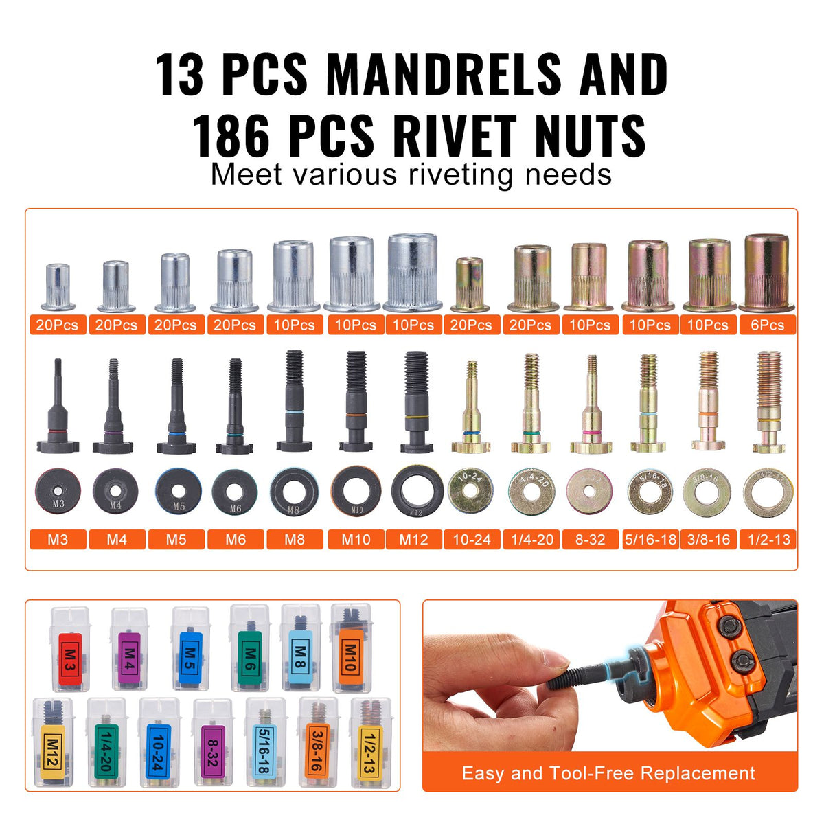 Rivet Nut Tool, 16” Rivnut Tool Kit with 13PCS Metric and SAE Mandrels, 186PCS Rivet Nuts, M3, M4, 10-24, M5, M6, 1/4-20, 8-32, 5/16-18, M8, 3/8-16, M10, M12, 1/2-13, Semi-auto Retraction