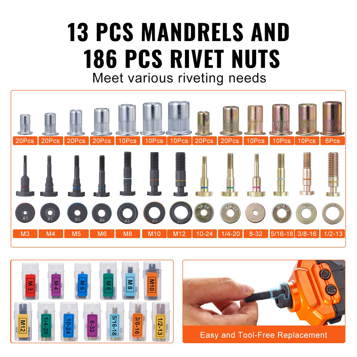 Rivet Nut Tool, 16” Rivnut Tool Kit with 13PCS Metric and SAE Mandrels, 186PCS Rivet Nuts, M3, M4, 10-24, M5, M6, 1/4-20, 8-32, 5/16-18, M8, 3/8-16, M10, M12, 1/2-13, With Carrying Case