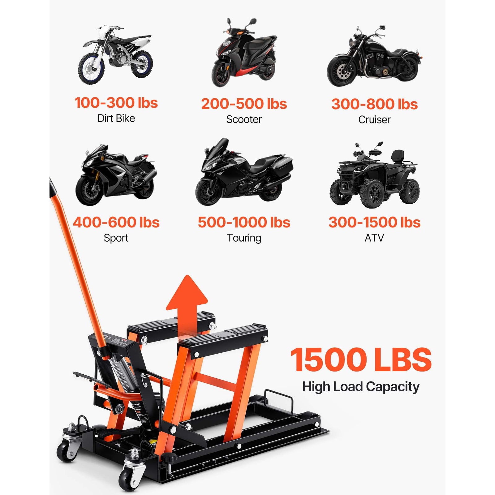 Motorcycle Hydraulic Pump Jack 1500 LBS ATV Dirt Bike Stand