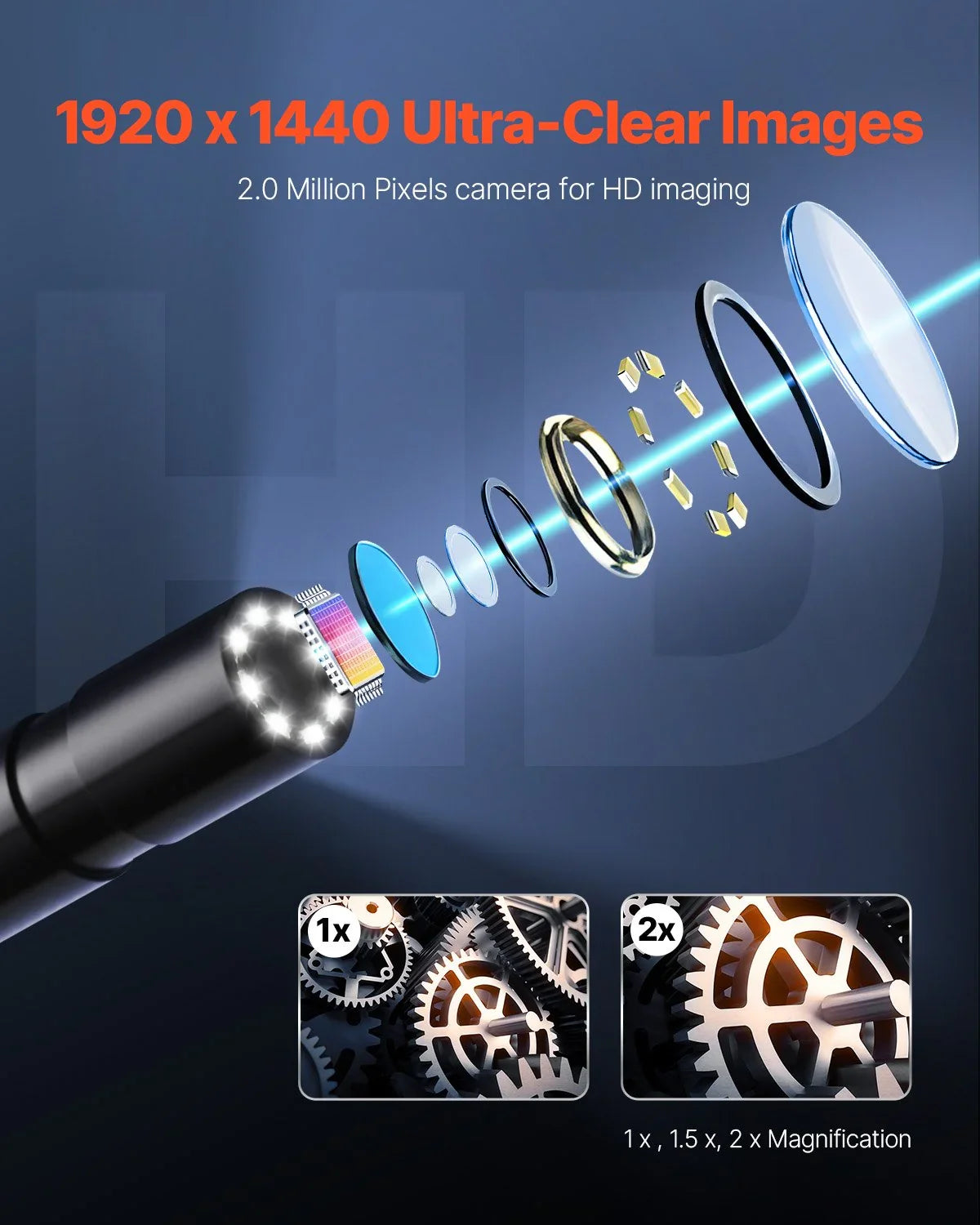 Endoscope Camera with Light, 1920P HD Borescope for Android & IOS, 8 LED Lights Inspection Camera with 5m Semi-Rigid Cable, 2X Zoom, IP67 Waterproof Snake Scope Camera for Auto, Plumbing