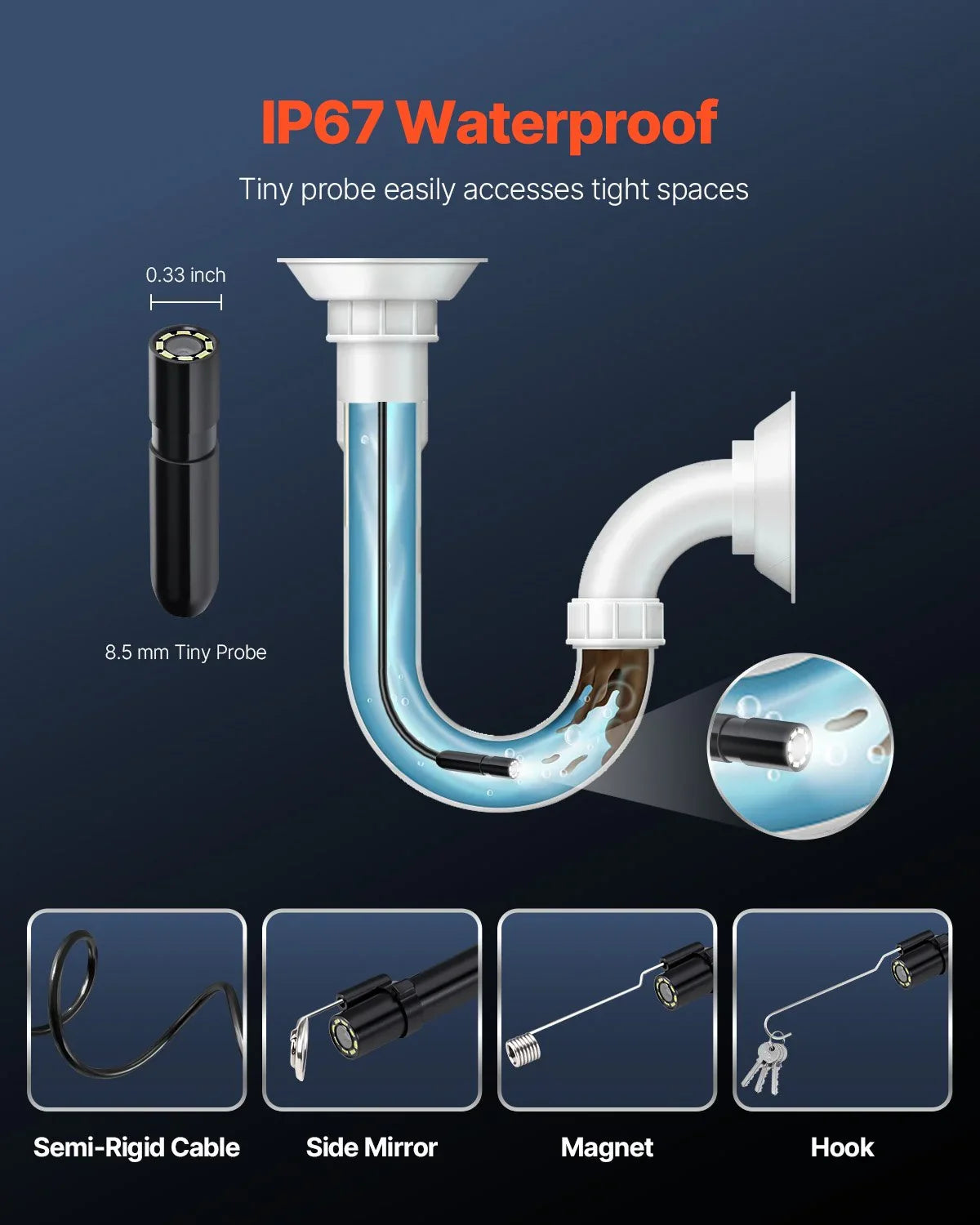 Endoscope Camera with Light, 1920P HD Borescope for Android & IOS, 8 LED Lights Inspection Camera with 5m Semi-Rigid Cable, 2X Zoom, IP67 Waterproof Snake Scope Camera for Auto, Plumbing