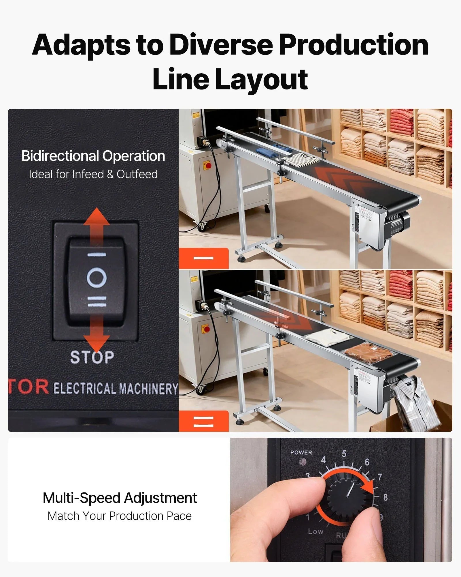 Belt Conveyor, 1498.6 x 198.1 mm Conveyor Table Heavy Duty Stainless Steel Motorized Belt Conveyor for Inkjet Coding Applications Powered PVC Belt Anti-Static Adjustable Speed (Double Guardrail)