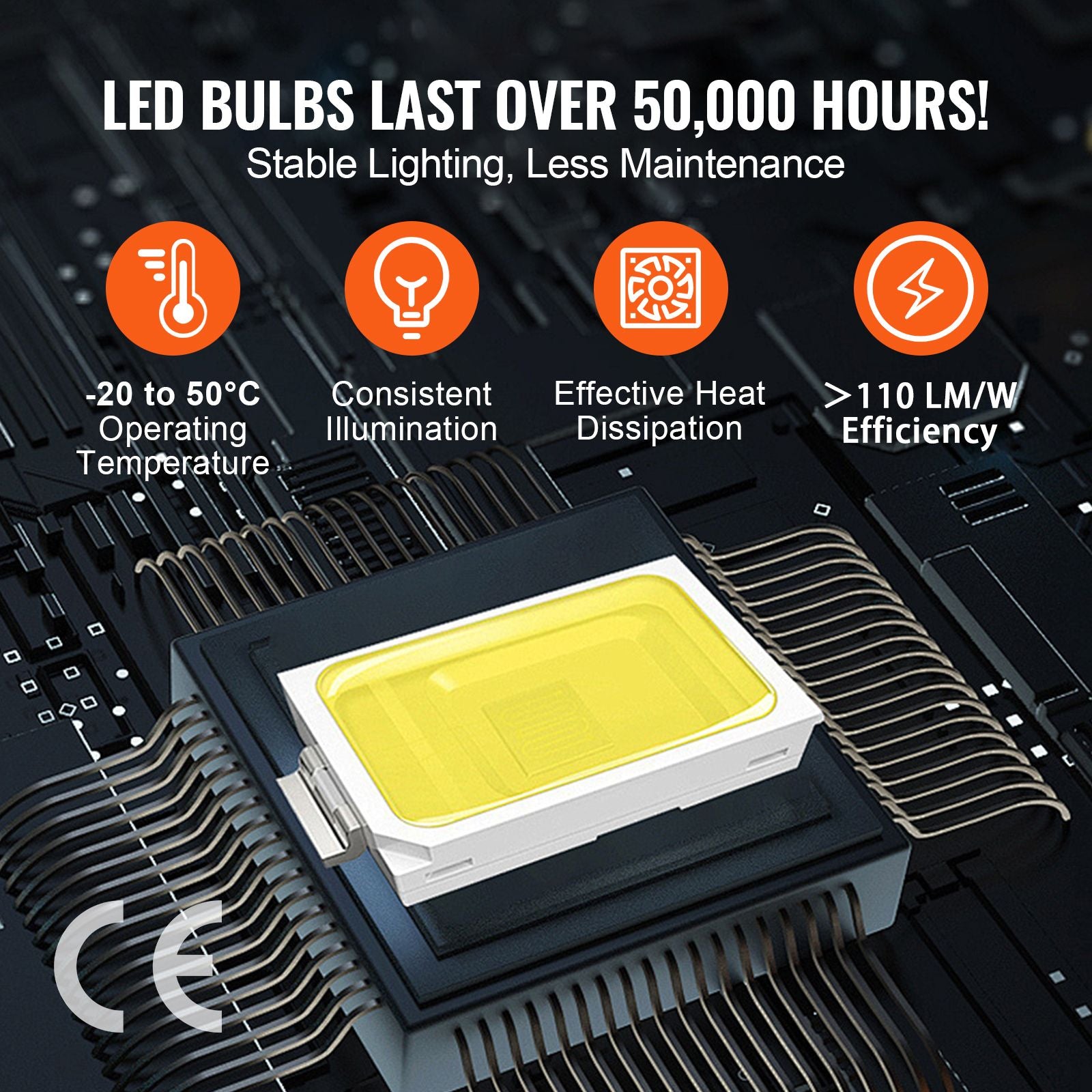 Hexagon Garage Lights 66300LM 15 Grids Honeycomb LED Shop Ceiling Light