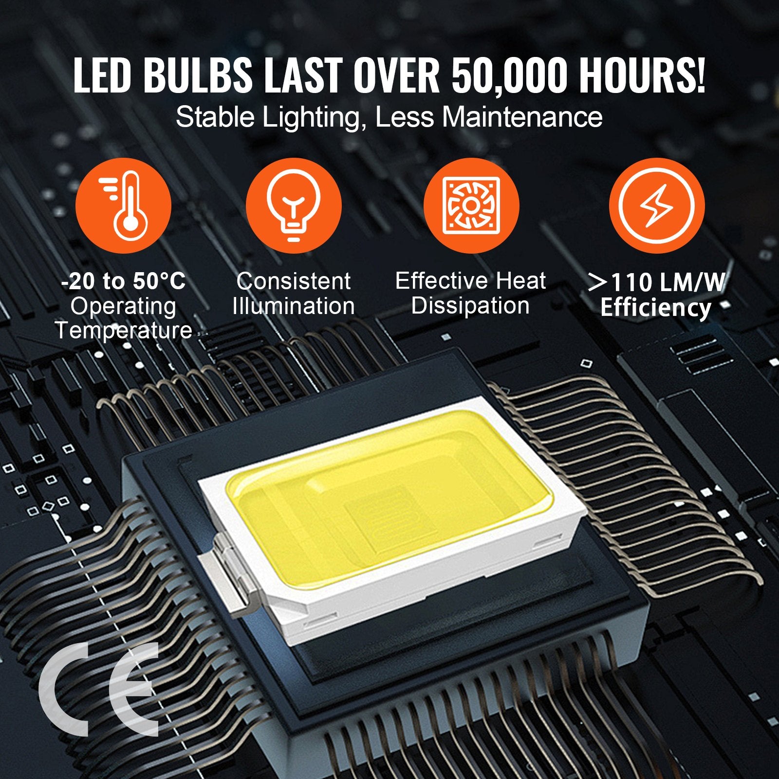 Hexagon Garage Lights 66300LM 15 Grids Honeycomb LED Shop Ceiling Light