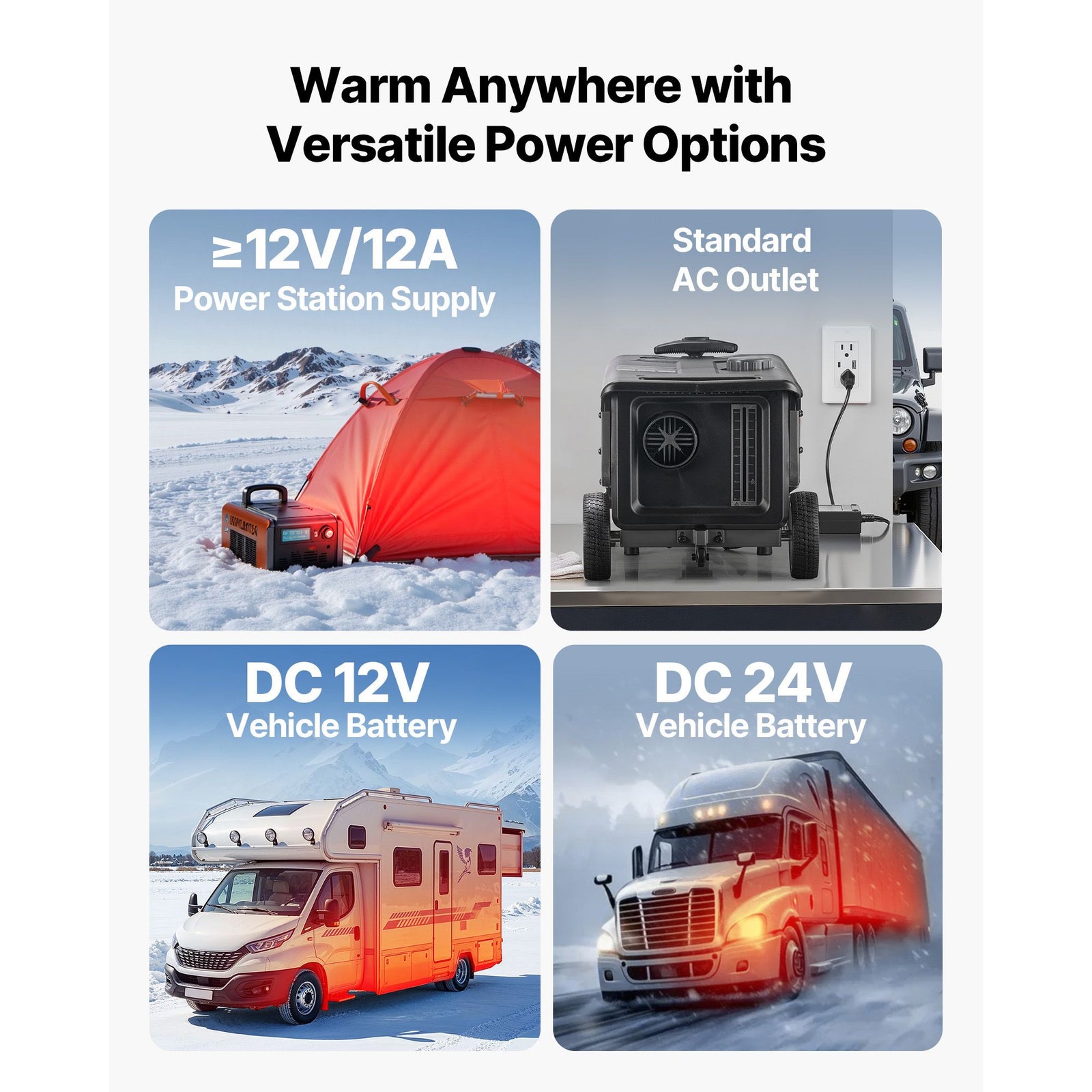 Diesel Heater, 8KW, DC 12V/24V, All in One Portable Diesel Air Heater with Bluetooth APP Control, Remote Control and LCD Screen, Trolley Design, 5 L Fuel Tank for Trucks, Vans, RVs, Campers