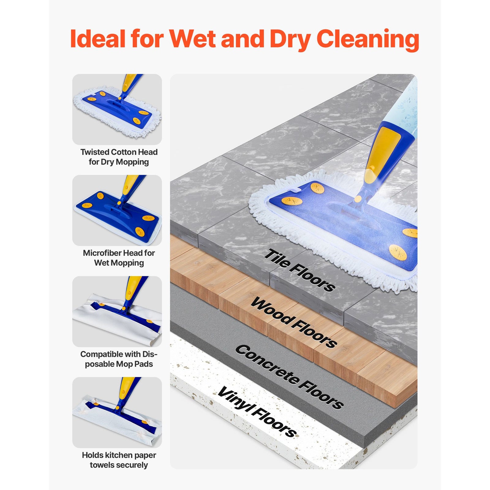 Spray Mop, with 3 Washable Pads for Dry and Wet Floor Cleaning & an 800ml Refillable Water Tank, Microfiber Dust Wet Mop & Twisted Cotton Dry Mop, Commercial Home Use for Tiles/Vinyl/Wood Floor