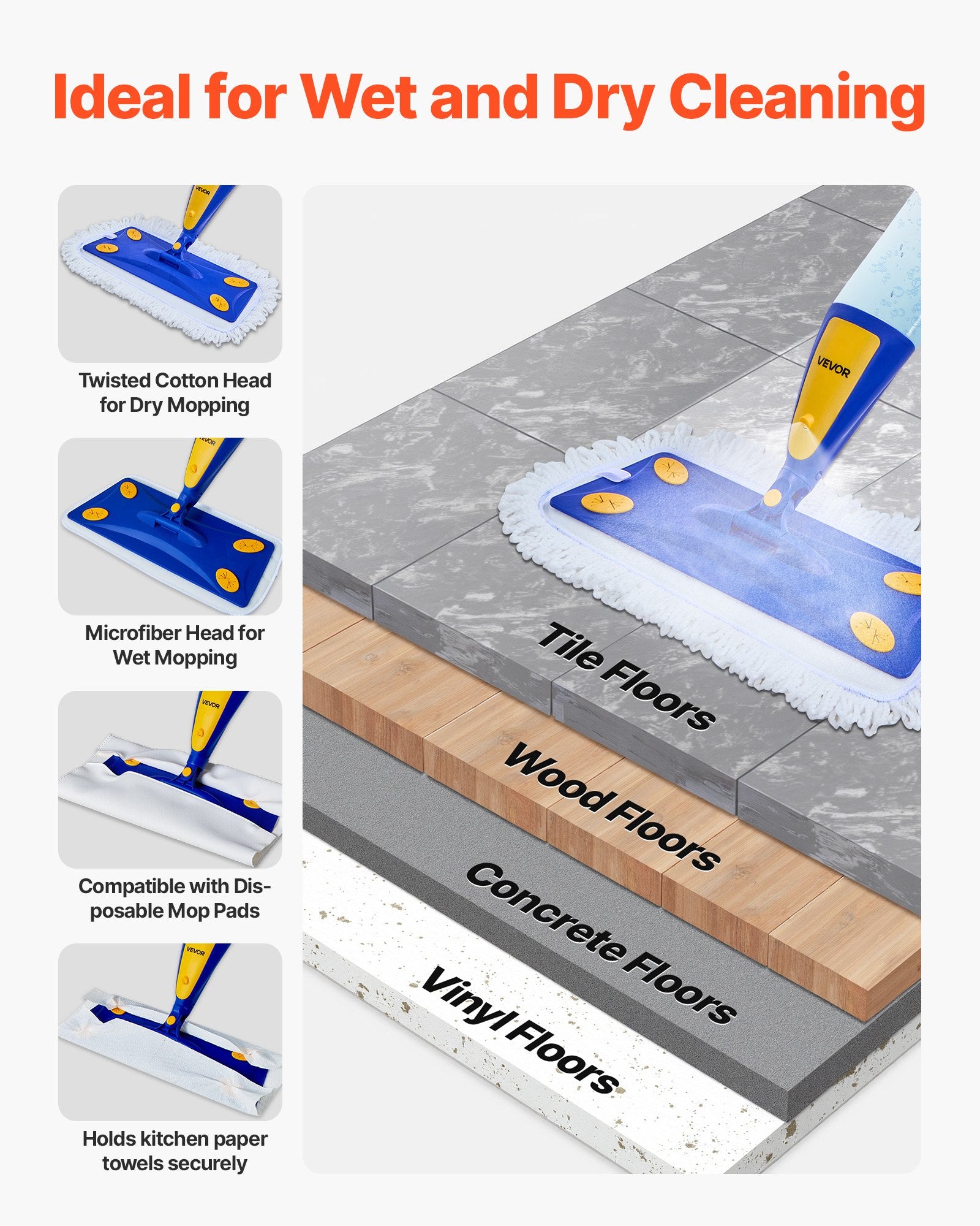 Spray Mop, with 3 Washable Pads for Dry and Wet Floor Cleaning & an 800ml Refillable Water Tank, Microfiber Dust Wet Mop & Twisted Cotton Dry Mop, Commercial Home Use for Tiles/Vinyl/Wood Floor