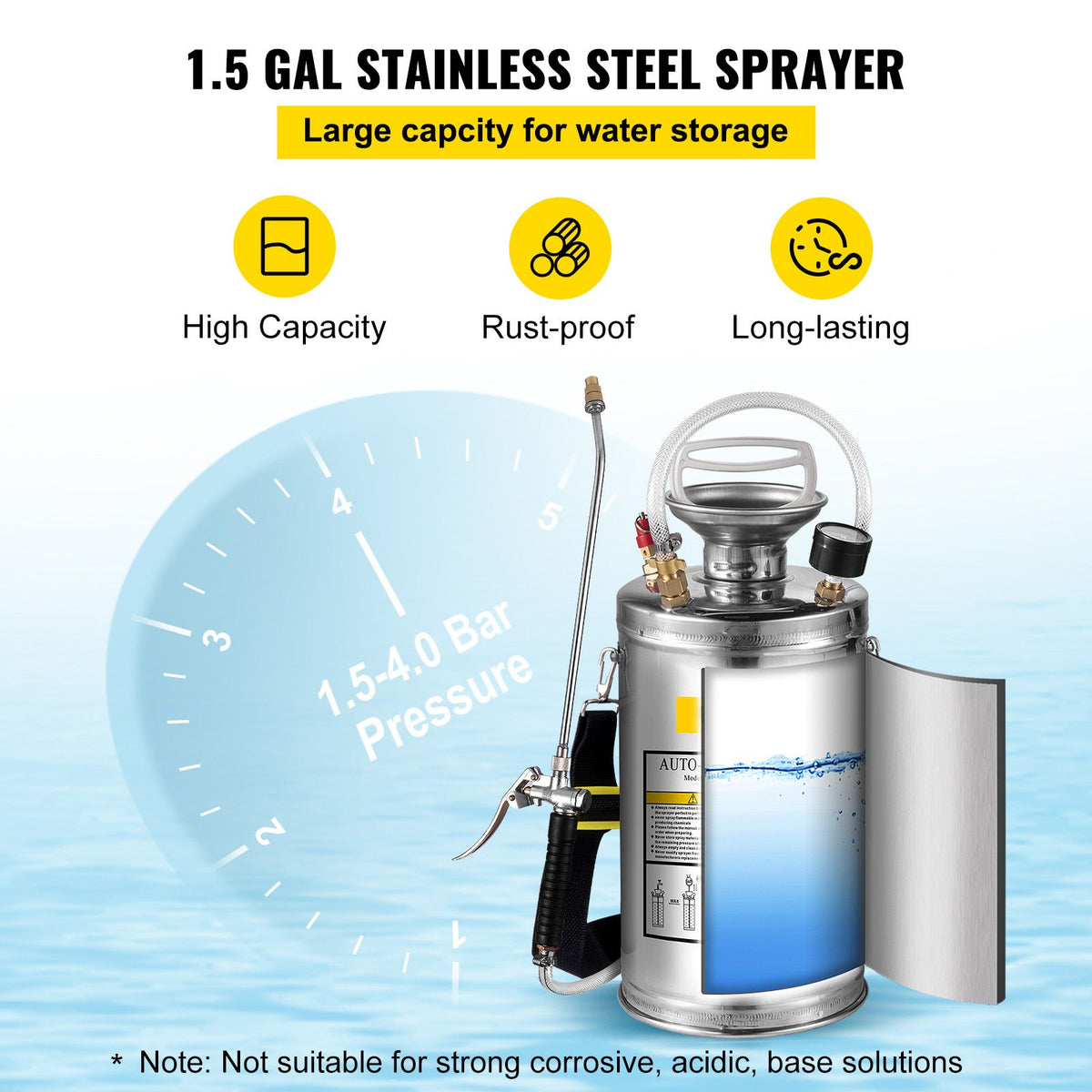 Stainless Steel Pump Sprayer 1.5 Gal – Adjustable Brass Nozzle, 1.5–4 Bar