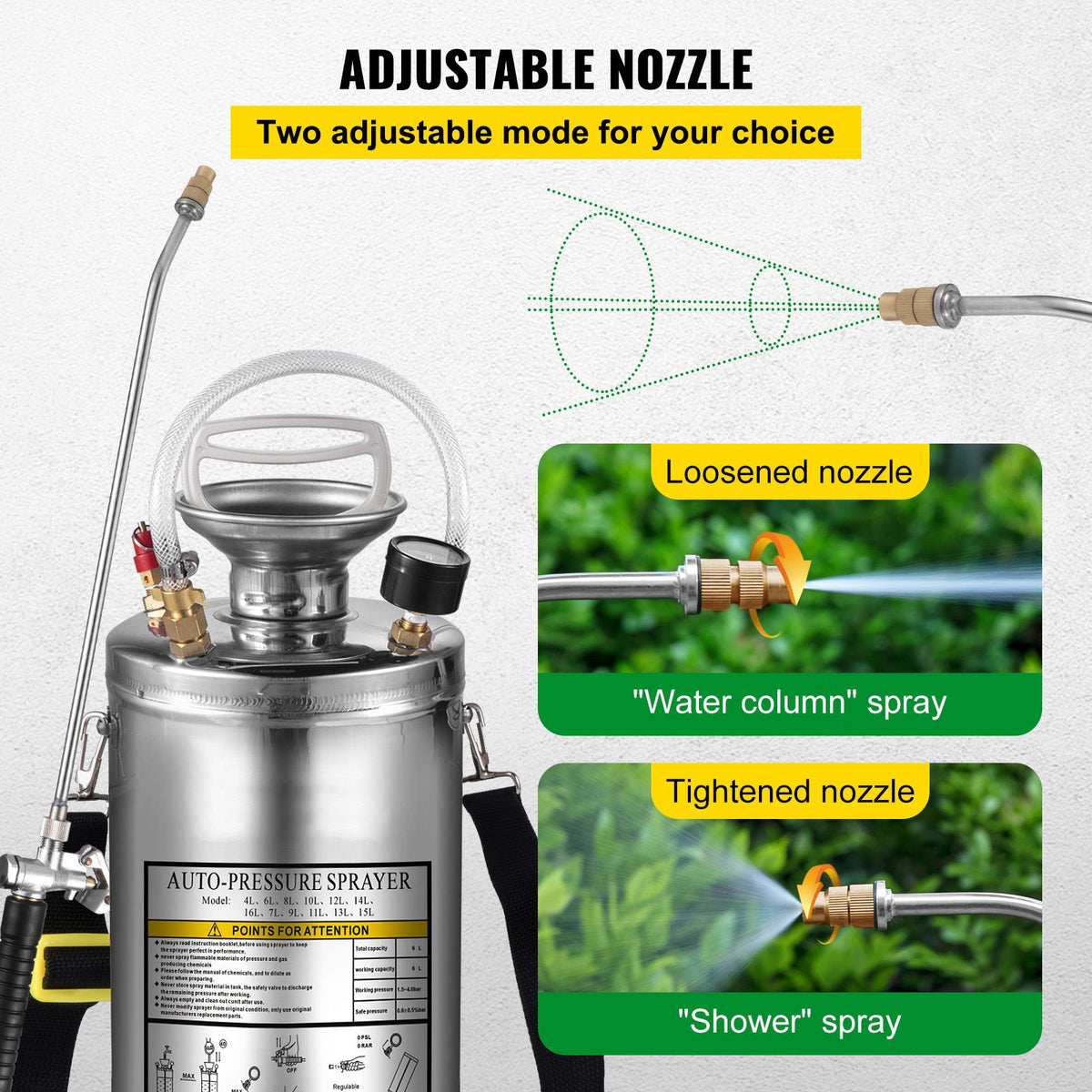 Stainless Steel Pump Sprayer 1.5 Gal – Adjustable Brass Nozzle, 1.5–4 Bar