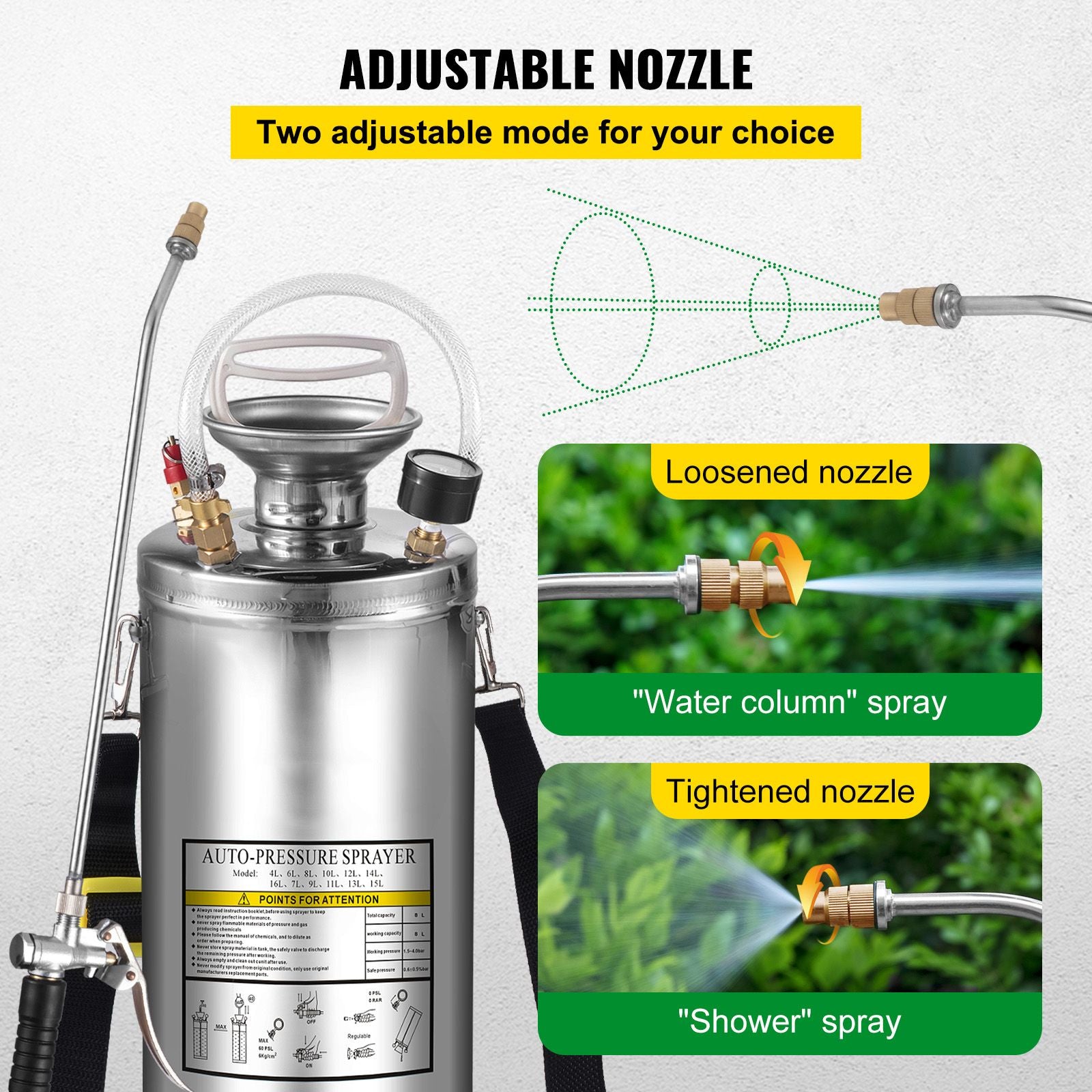 2Gal Stainless Steel Sprayer, Set with 20\