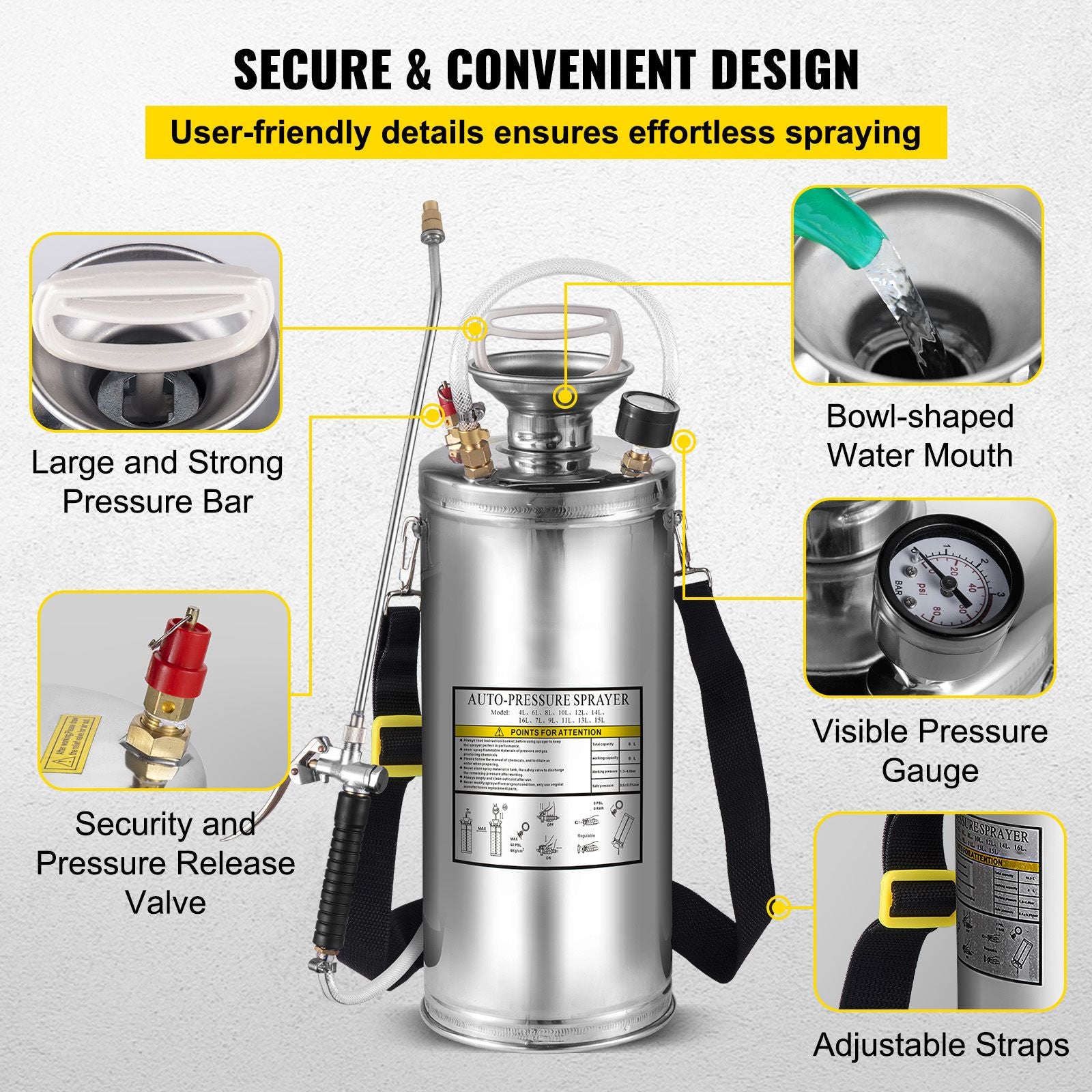 2Gal Stainless Steel Sprayer, Set with 20\