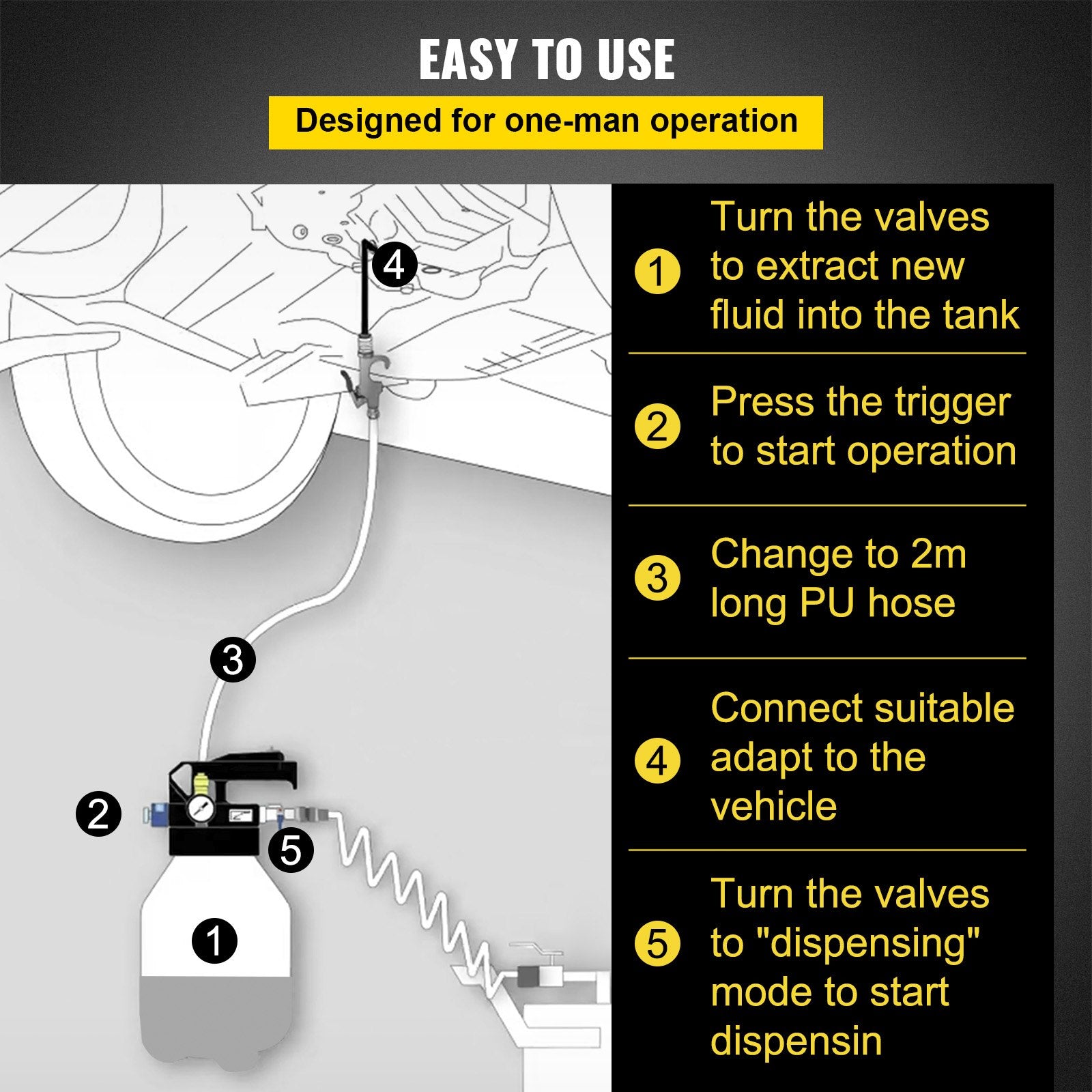 Transmission Fluid Pump 2 Way ATF Refill System Dispenser, Oil and Liquid Extractor 10 Liter Large Capacity, Automatic Transmission Fluid Pump Tool Set with 14 Pieces ATF Filler Adapters