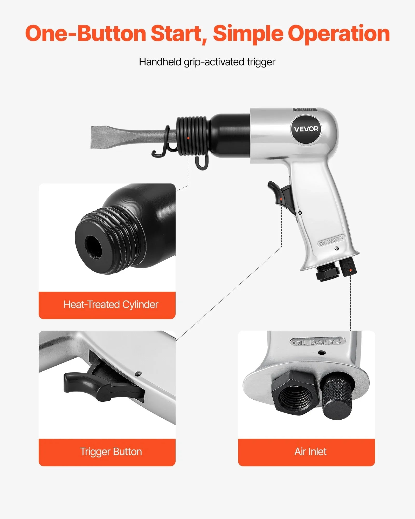 Air Hammer, 4500BPM Pneumatic Hammer with 40mm Stroke & 4PCS Chisels Round Shank, Lightweight & Compact Air Chisel Pneumatic Shovel Tool for Cutting Punching Scraping
